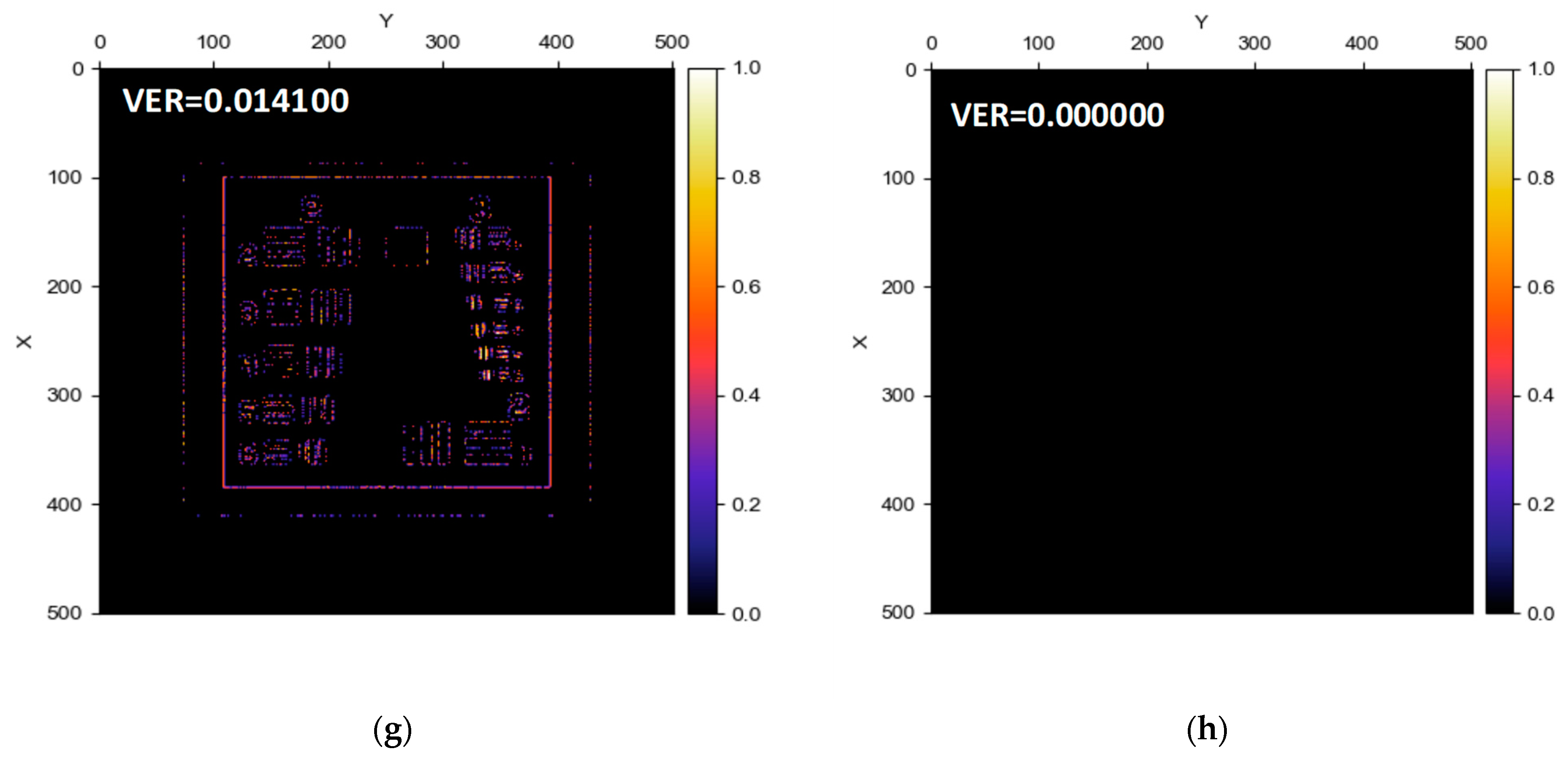 Micromachines 14 01362 g011b