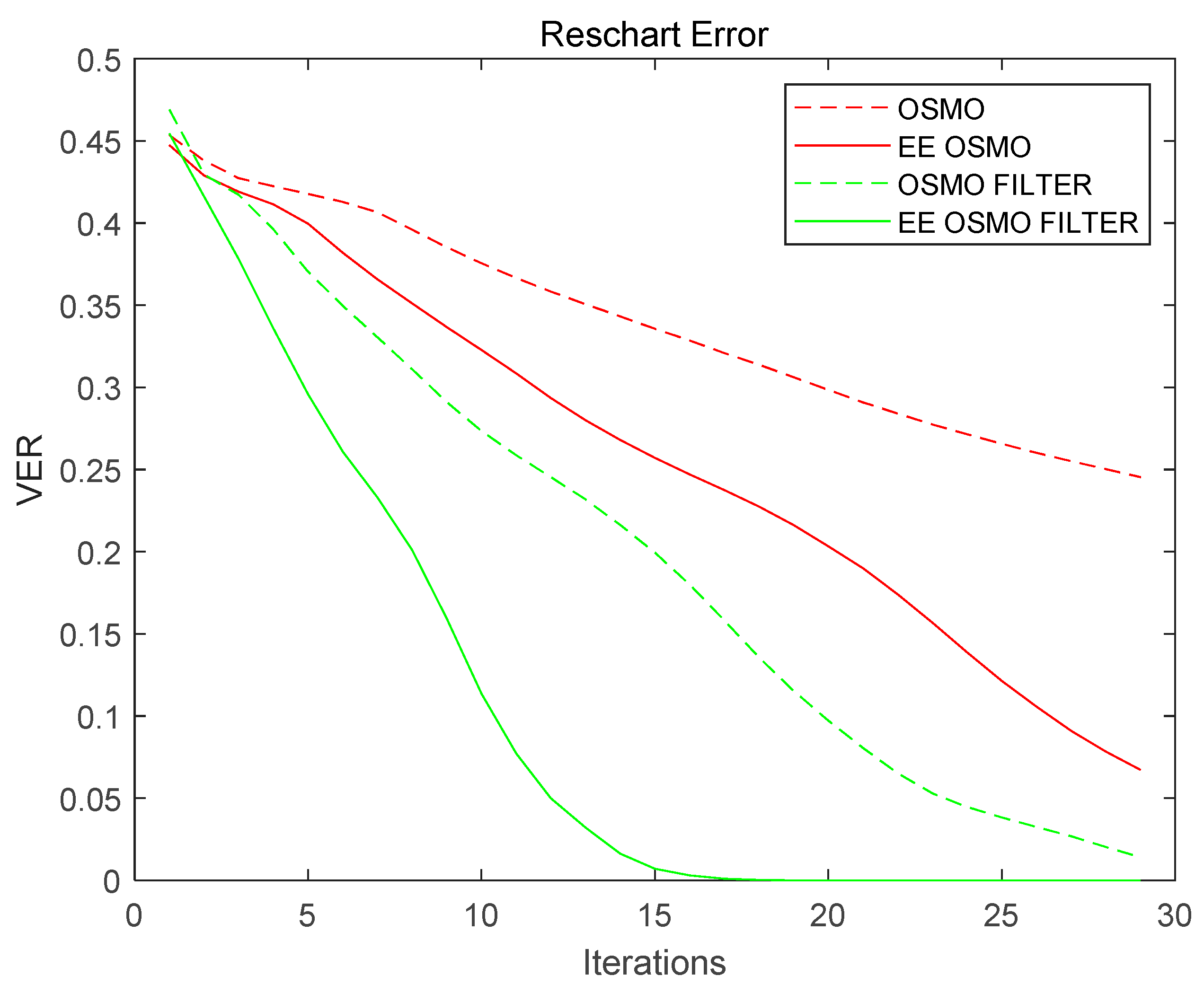 Micromachines 14 01362 g014