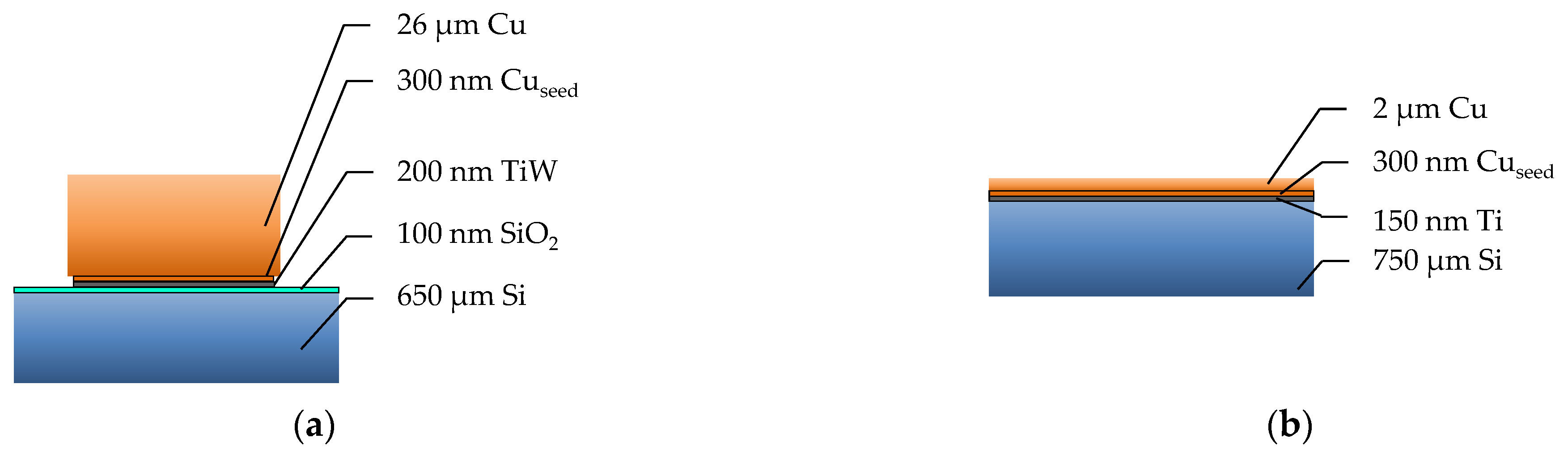 Micromachines 14 01365 g001 Micromachines 14 01365 g001