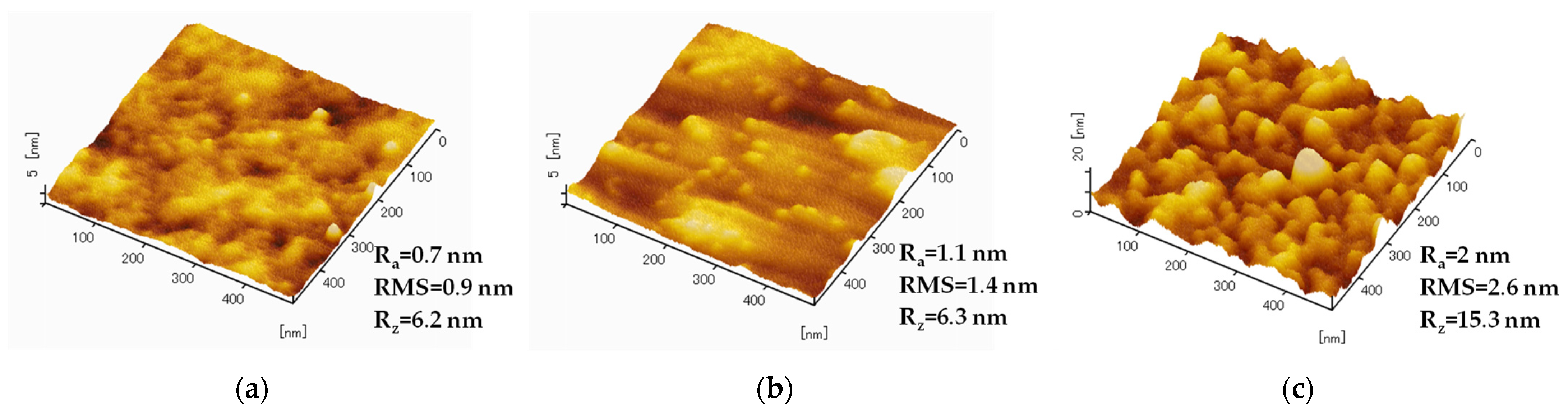 Micromachines 14 01365 g002 Micromachines 14 01365 g002