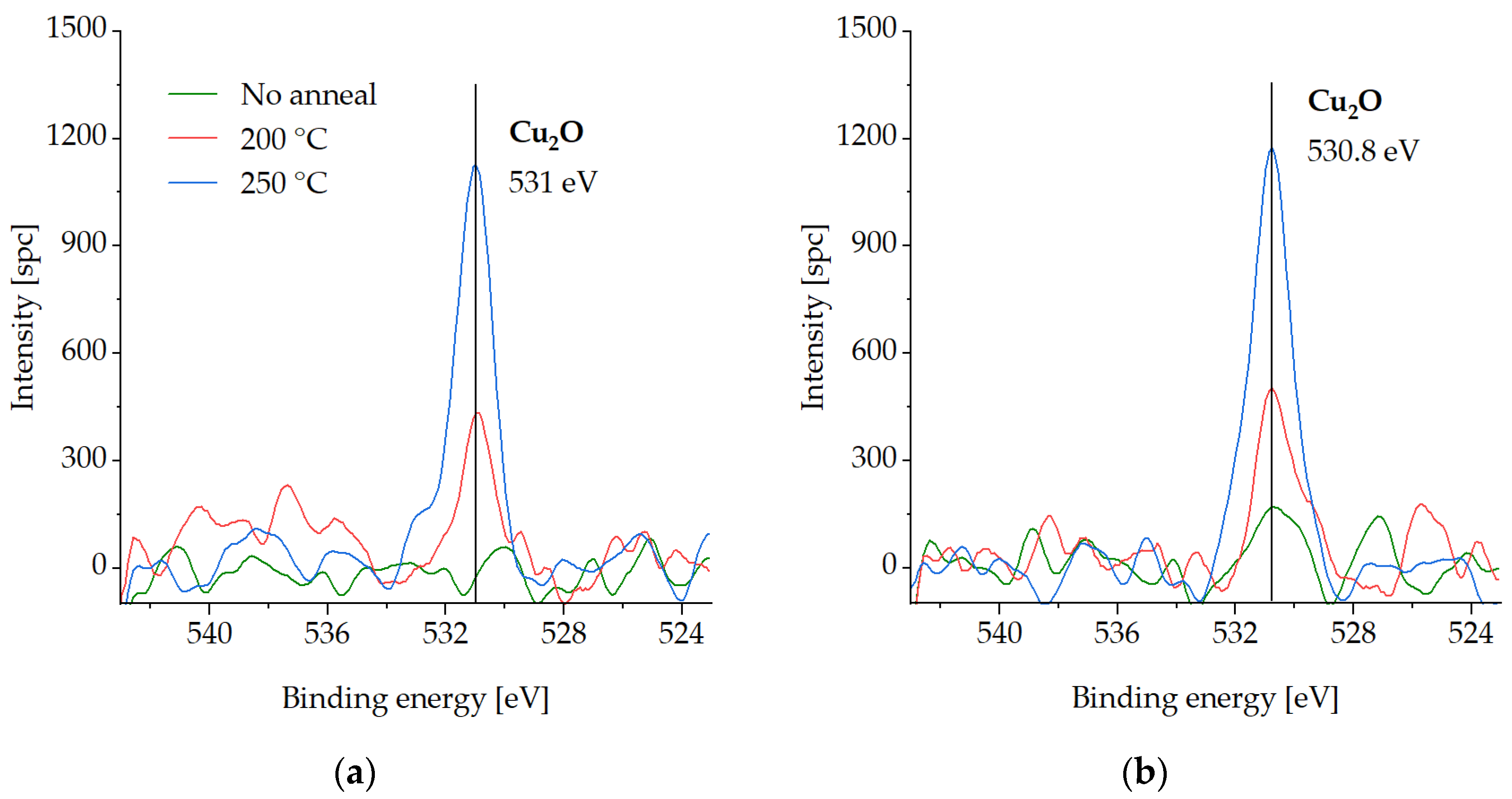 Micromachines 14 01365 g005 Micromachines 14 01365 g005