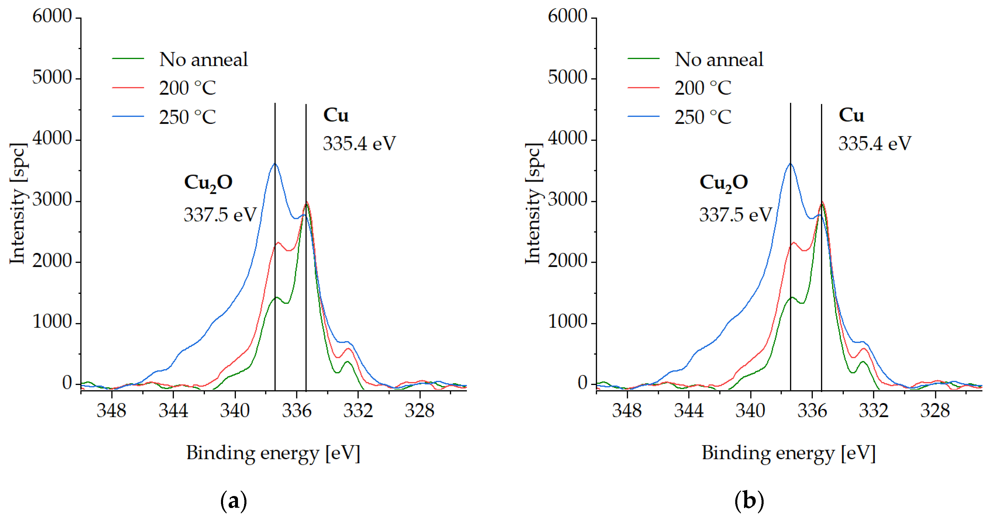 Micromachines 14 01365 g006 Micromachines 14 01365 g006