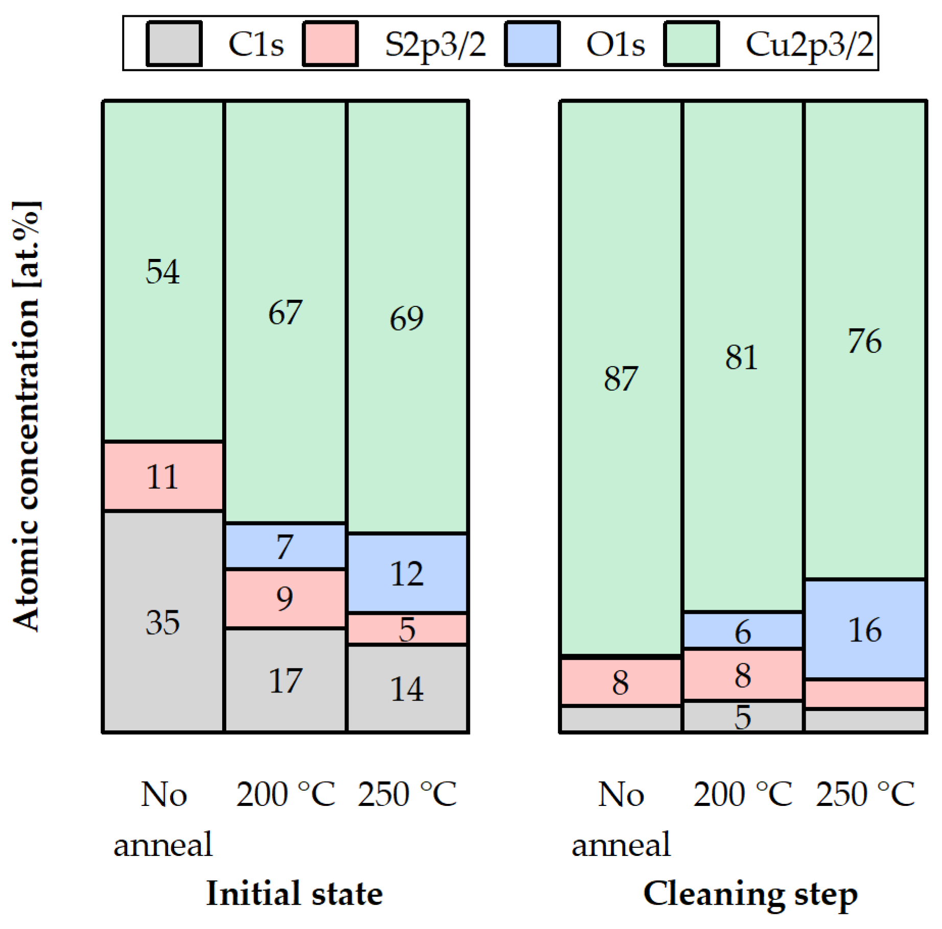 Micromachines 14 01365 g007 Micromachines 14 01365 g007