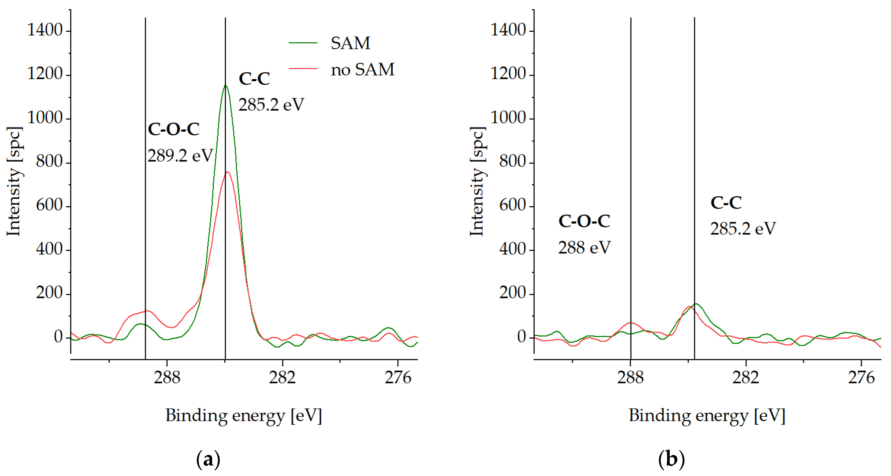 Micromachines 14 01365 g008 Micromachines 14 01365 g008