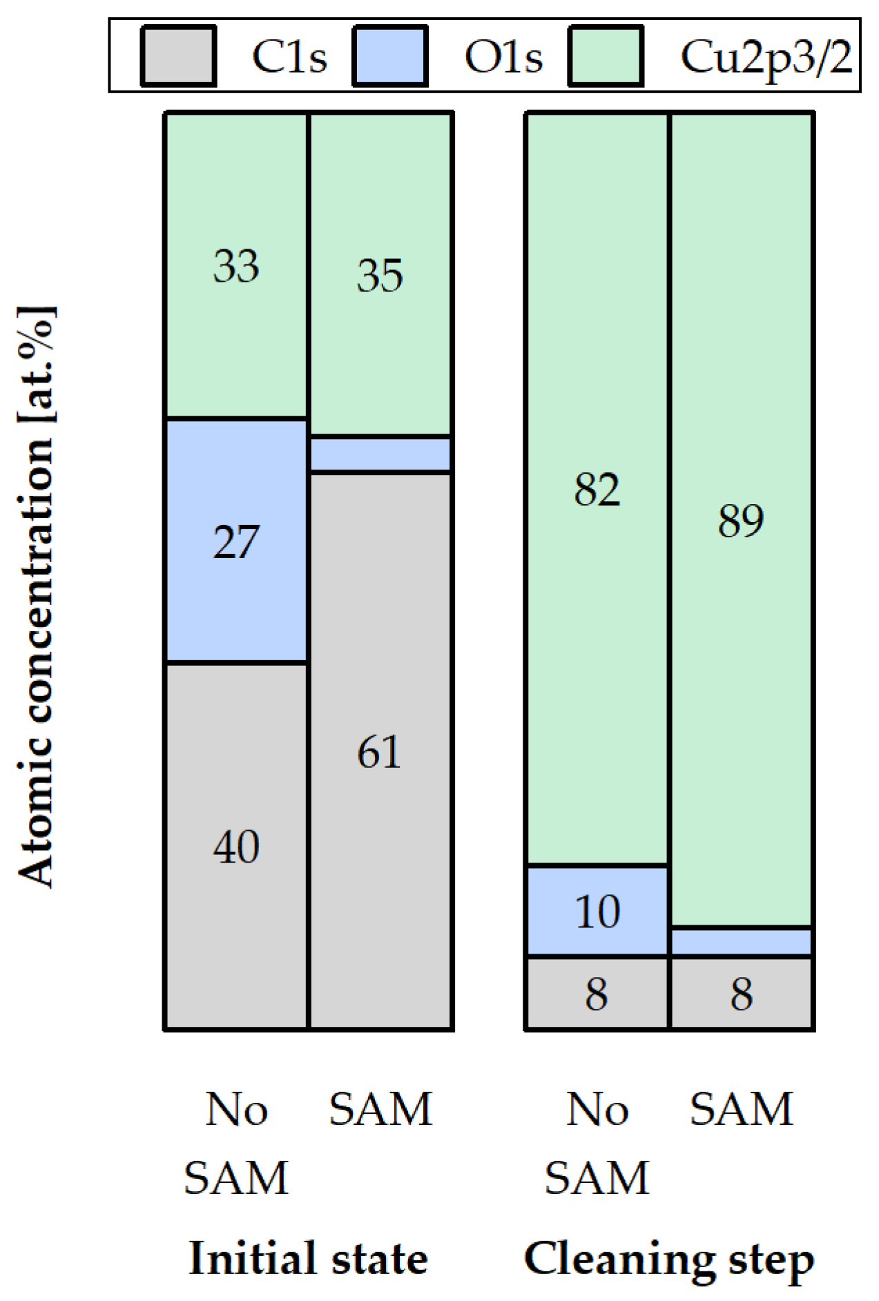 Micromachines 14 01365 g011 Micromachines 14 01365 g011