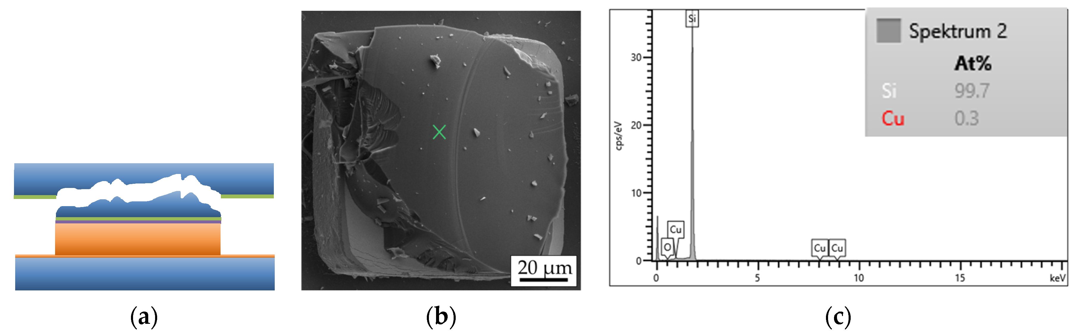 Micromachines 14 01365 g014 Micromachines 14 01365 g014