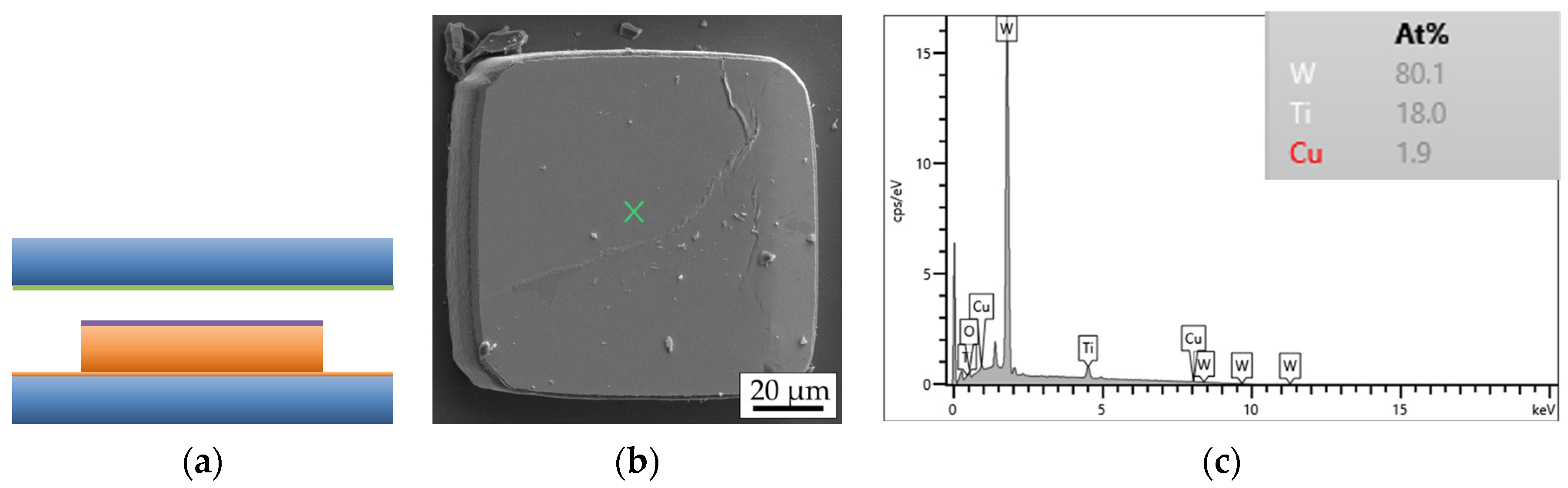 Micromachines 14 01365 g015 Micromachines 14 01365 g015