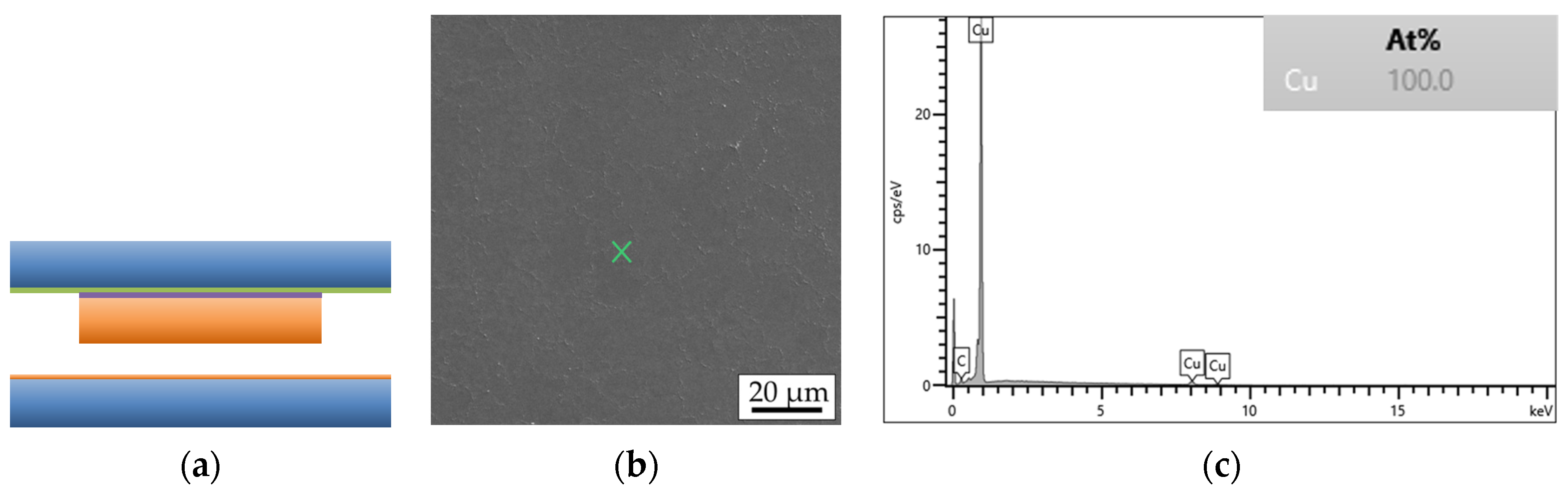 Micromachines 14 01365 g017 Micromachines 14 01365 g017