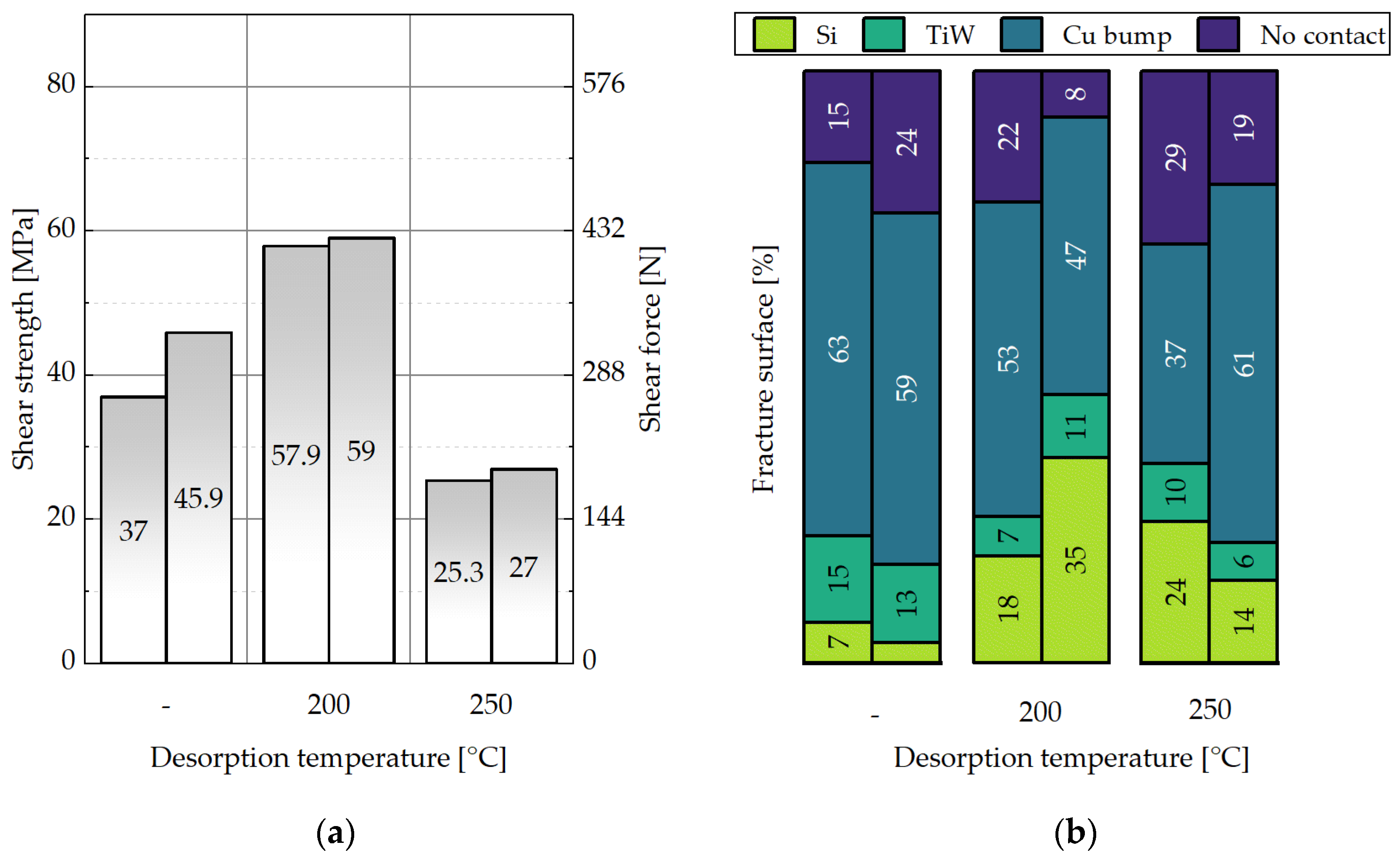 Micromachines 14 01365 g018 Micromachines 14 01365 g018