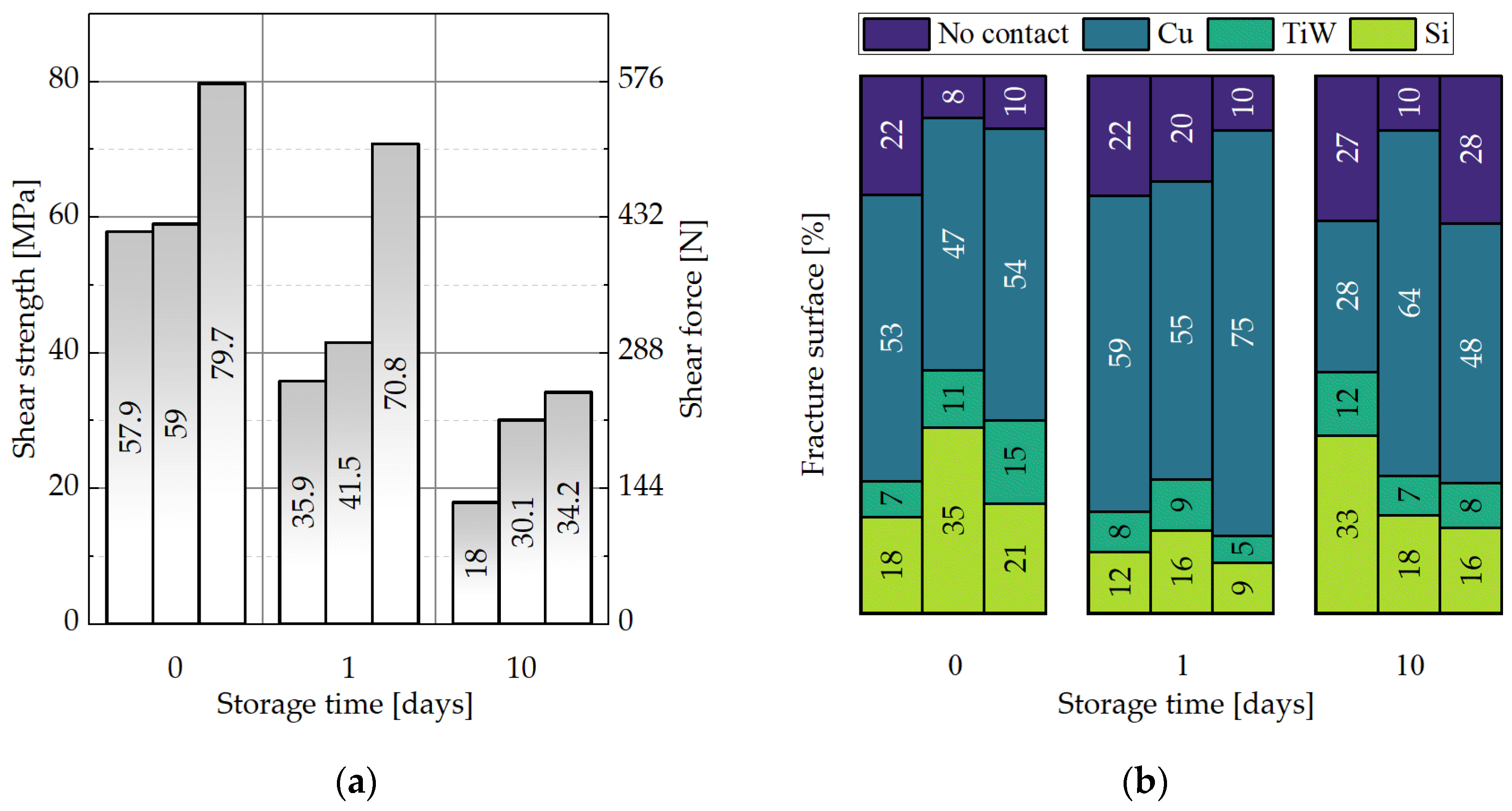 Micromachines 14 01365 g019 Micromachines 14 01365 g019