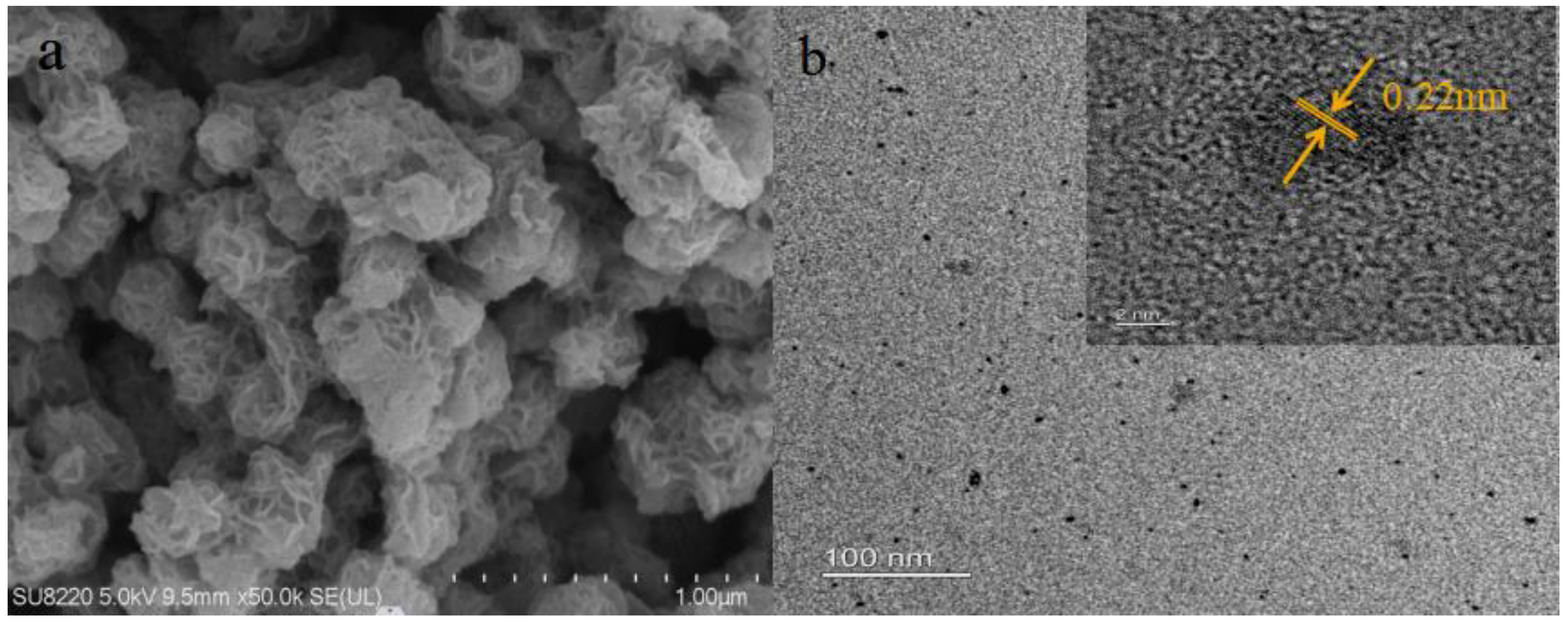 Micromachines 14 01368 g003