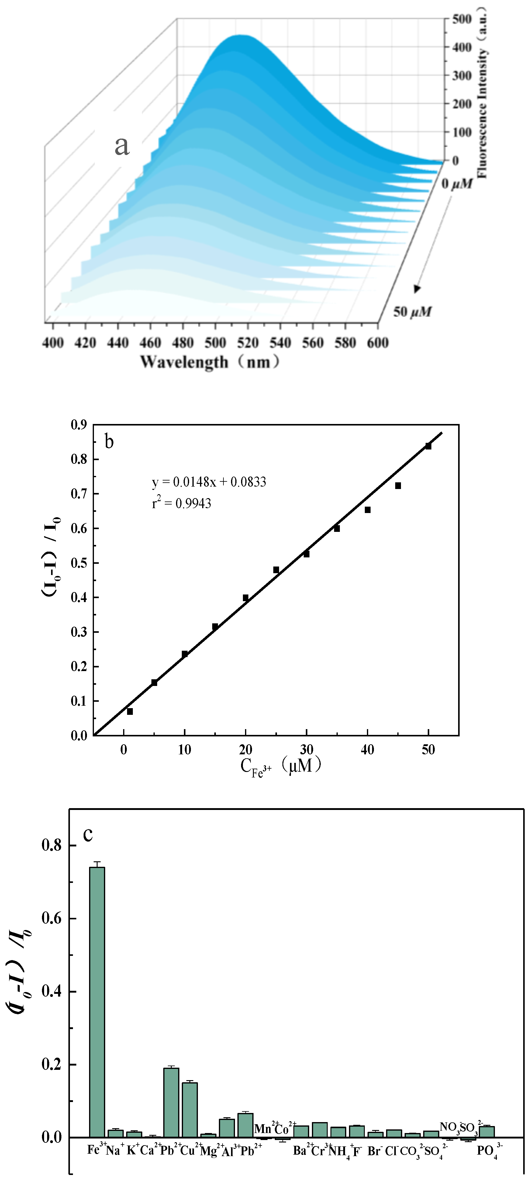Micromachines 14 01368 g006
