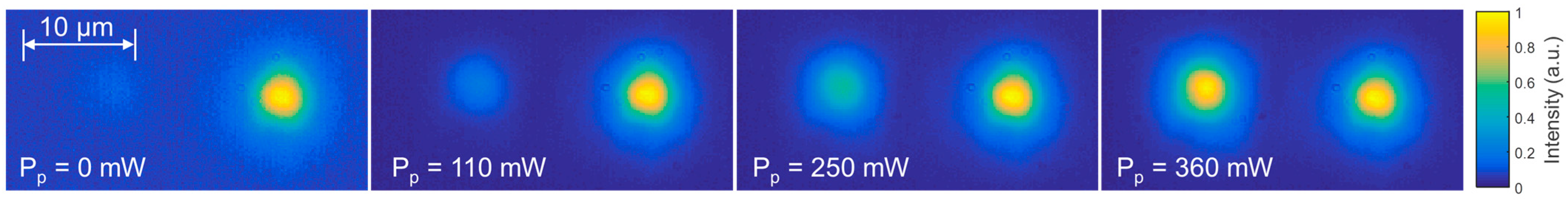 Micromachines 14 01370 g003 Micromachines 14 01370 g003