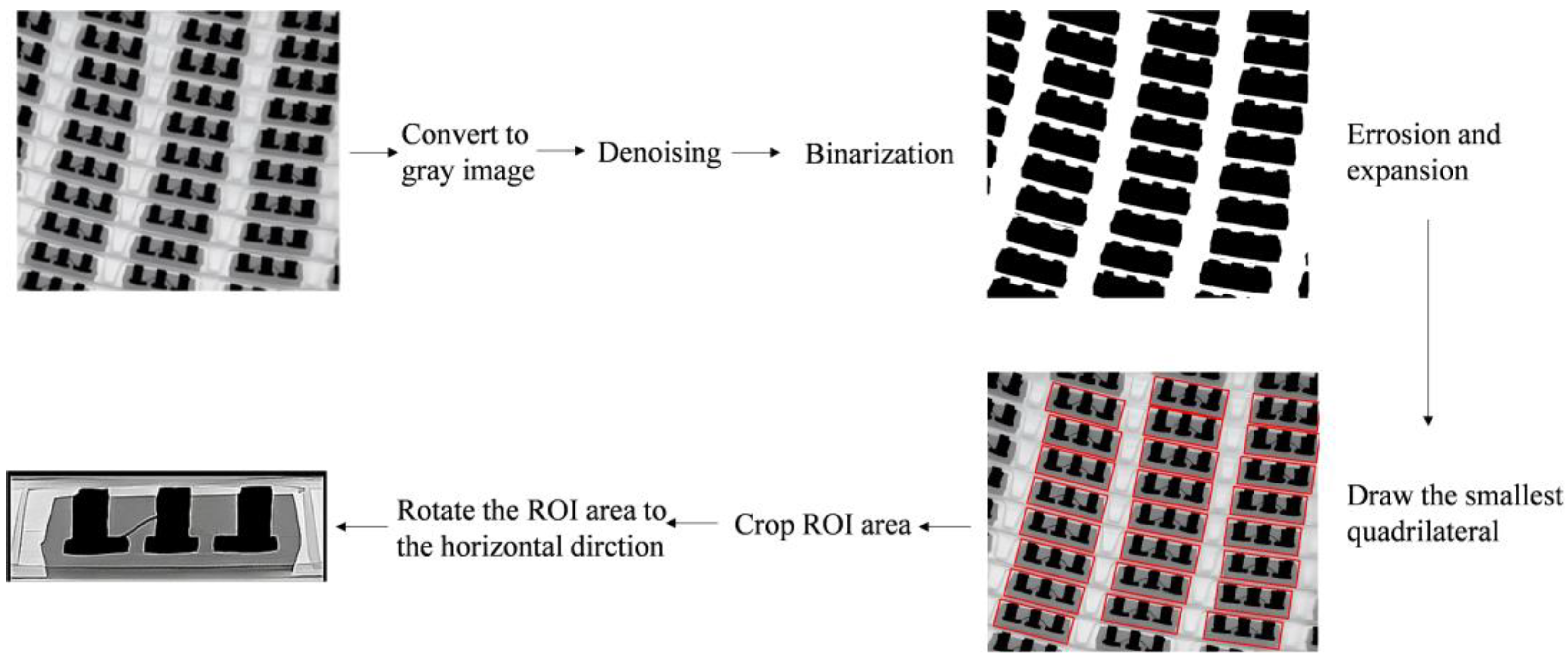 Micromachines 14 01375 g002