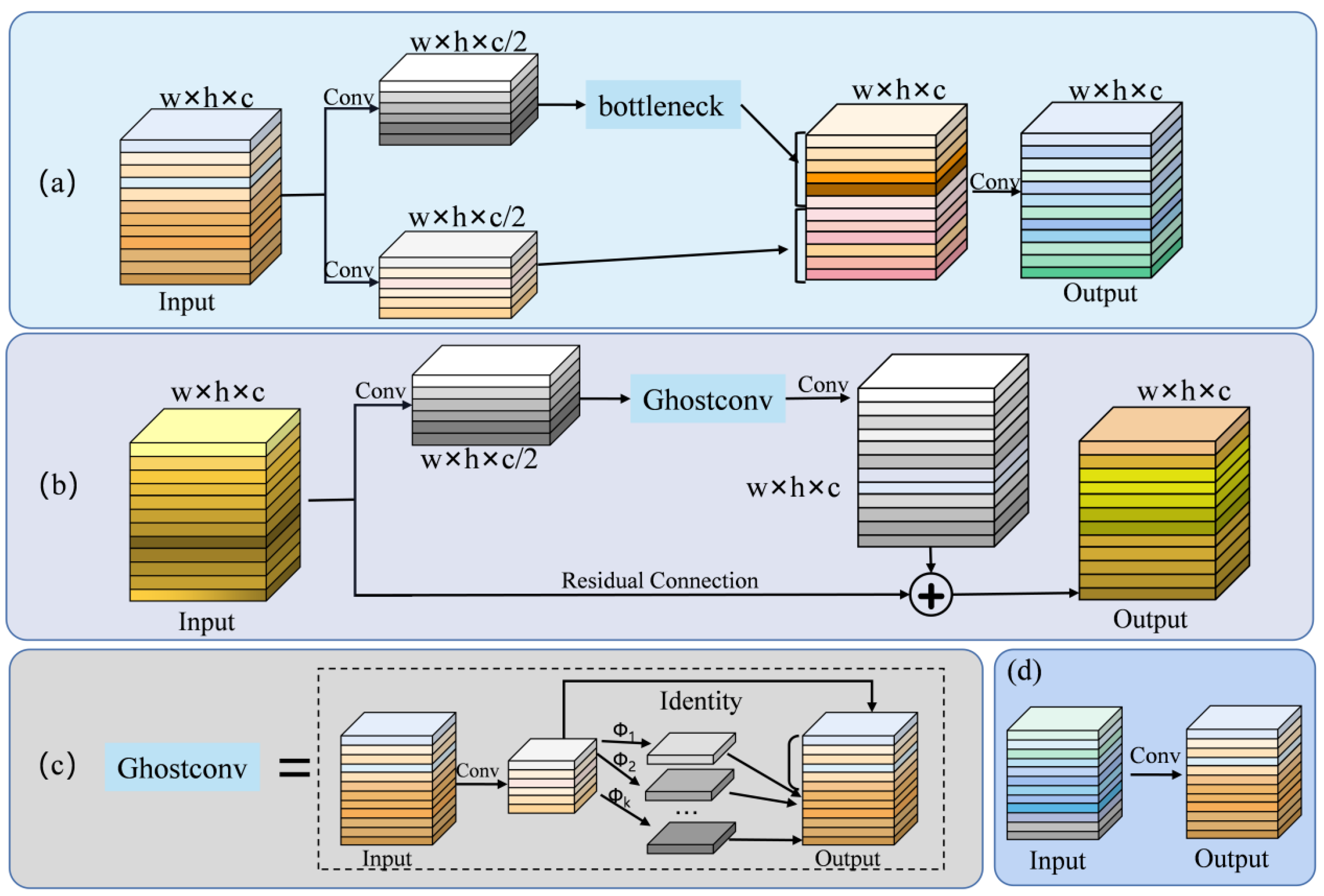 Micromachines 14 01375 g004
