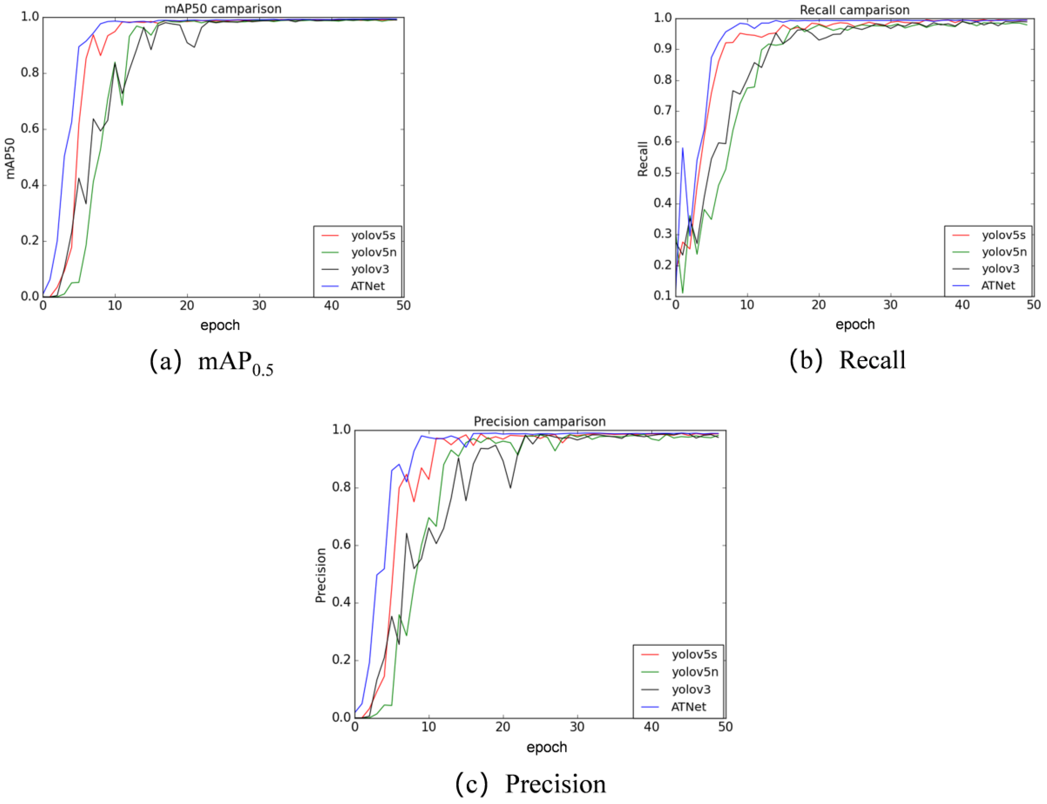 Micromachines 14 01375 g008