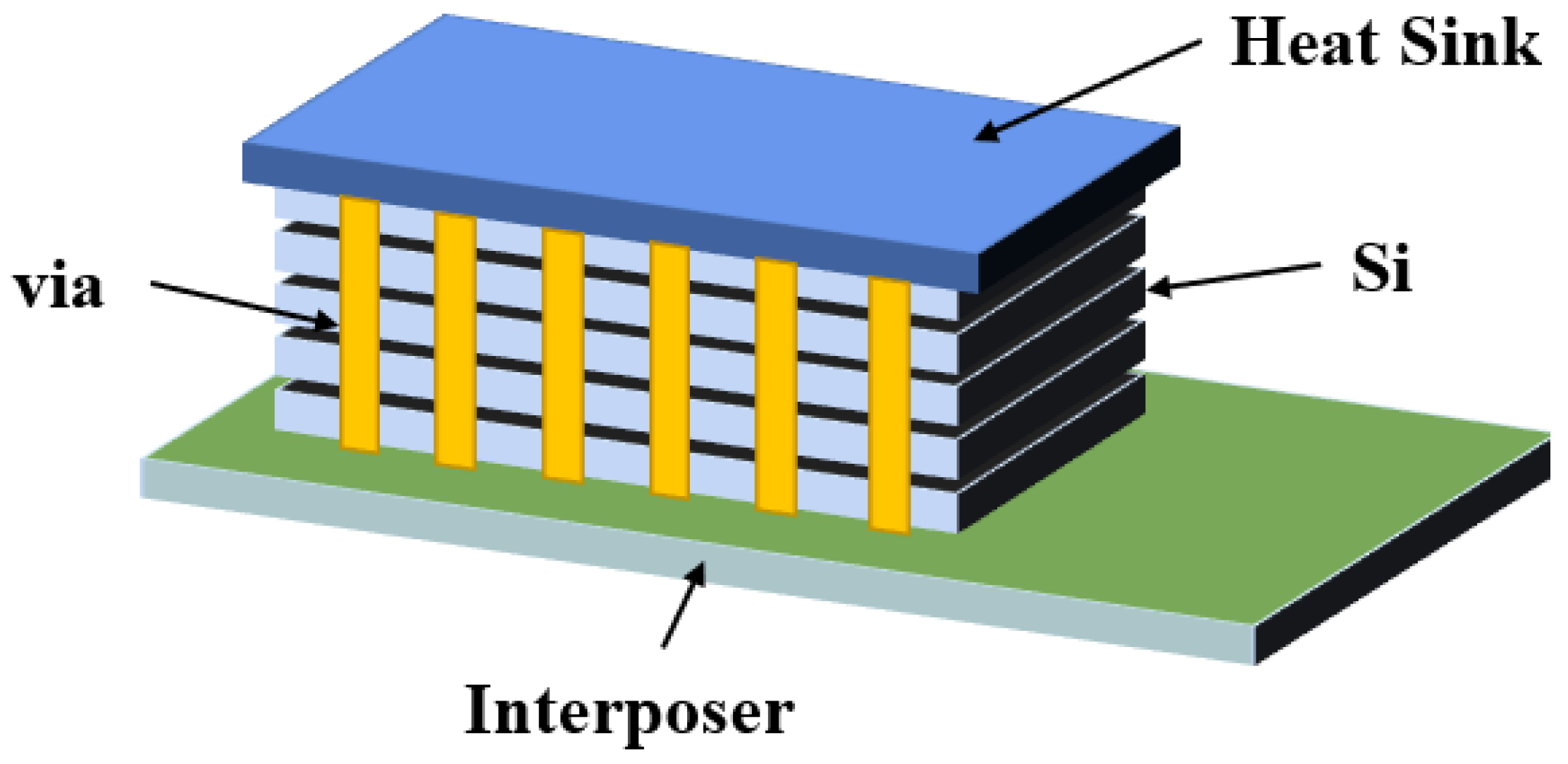 Micromachines 14 01391 g001 Micromachines 14 01391 g001