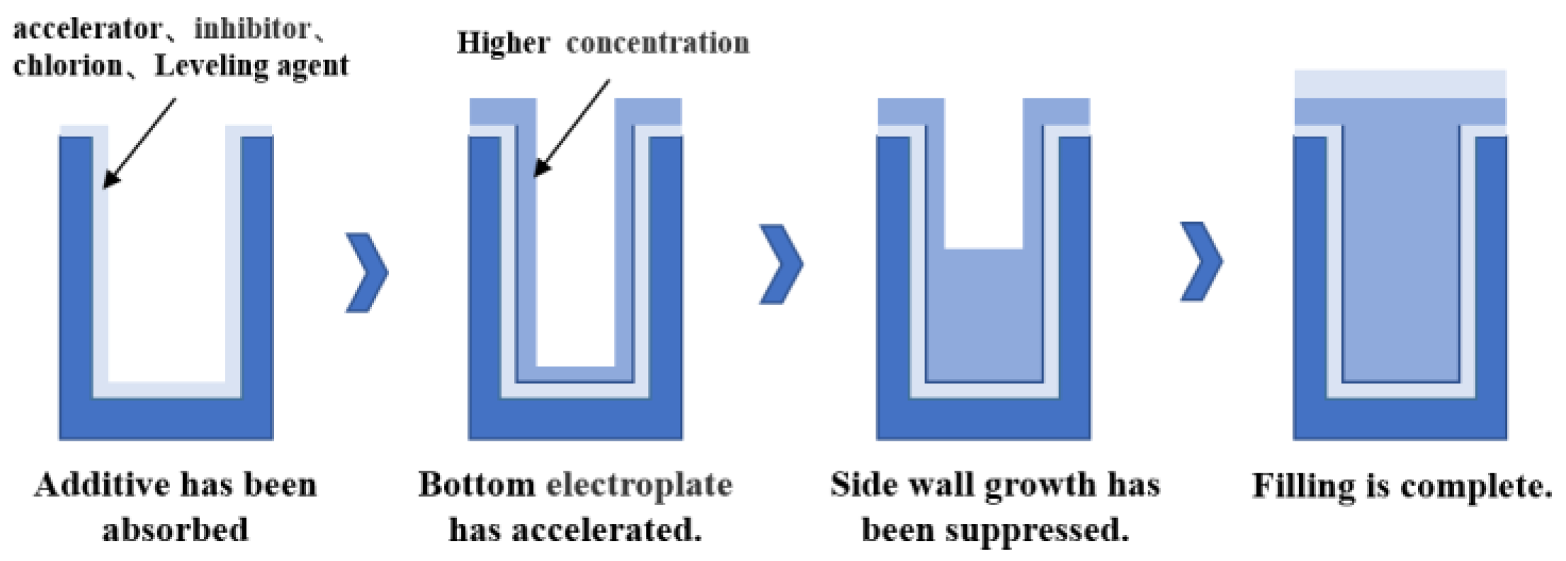 Micromachines 14 01391 g009 Micromachines 14 01391 g009