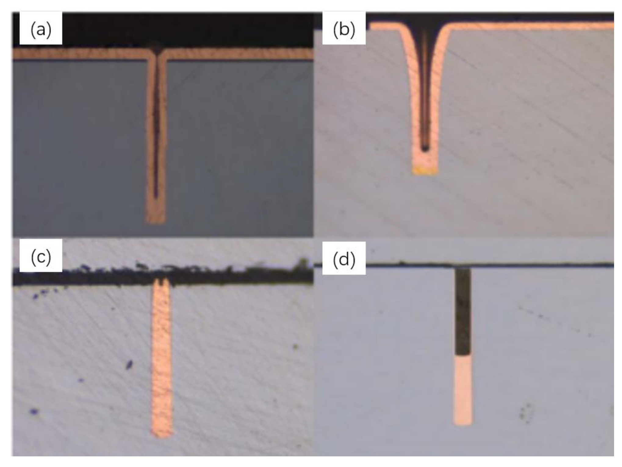 Micromachines 14 01391 g010 Micromachines 14 01391 g010