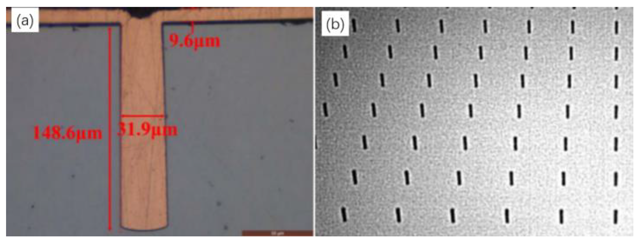 Micromachines 14 01391 g011 Micromachines 14 01391 g011