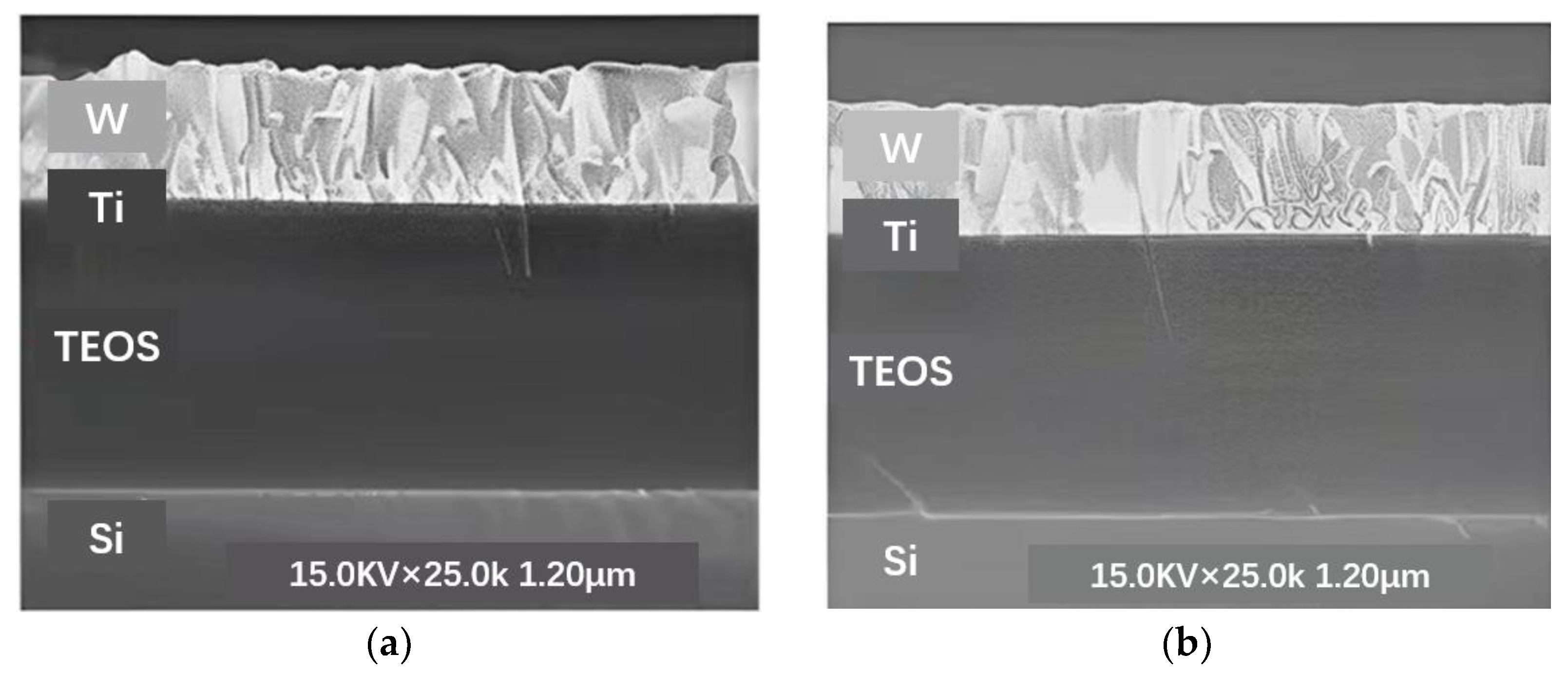 Micromachines 14 01391 g012 Micromachines 14 01391 g012