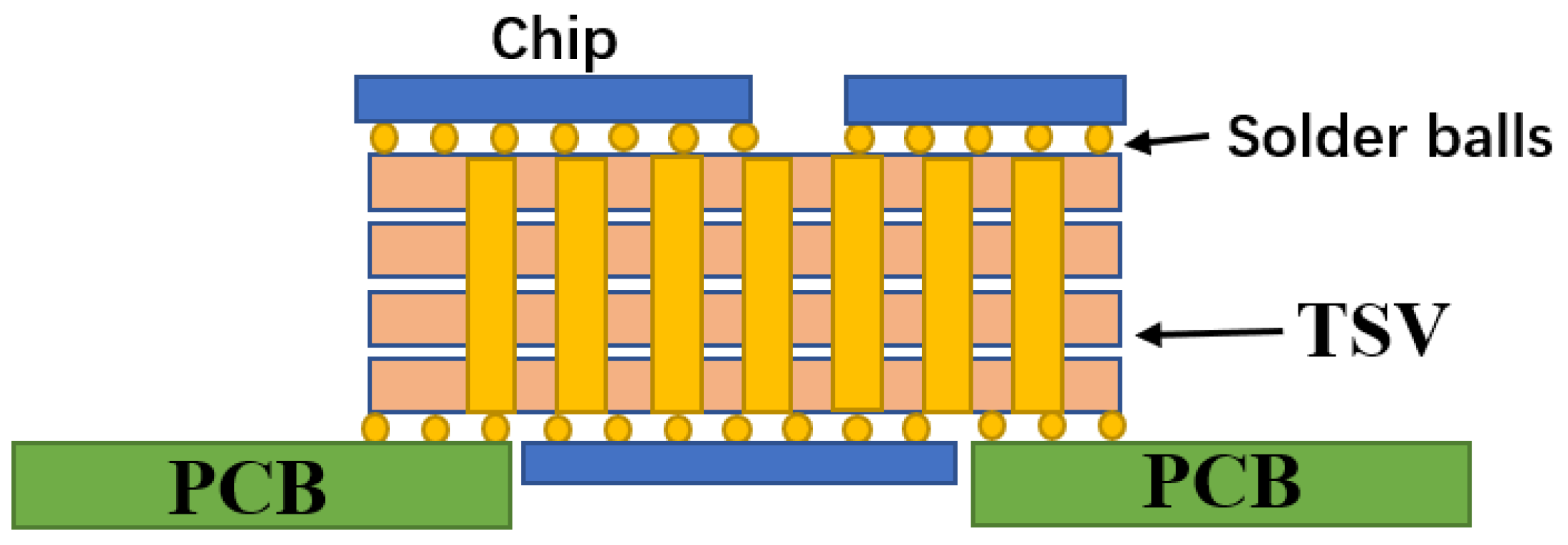 Micromachines 14 01391 g015 Micromachines 14 01391 g015