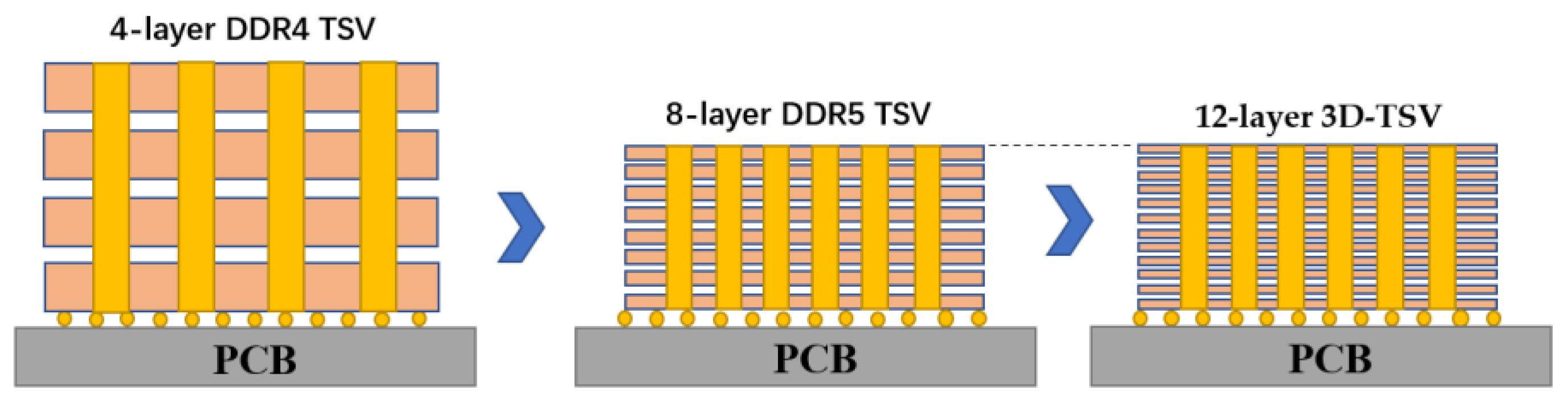 Micromachines 14 01391 g017 Micromachines 14 01391 g017