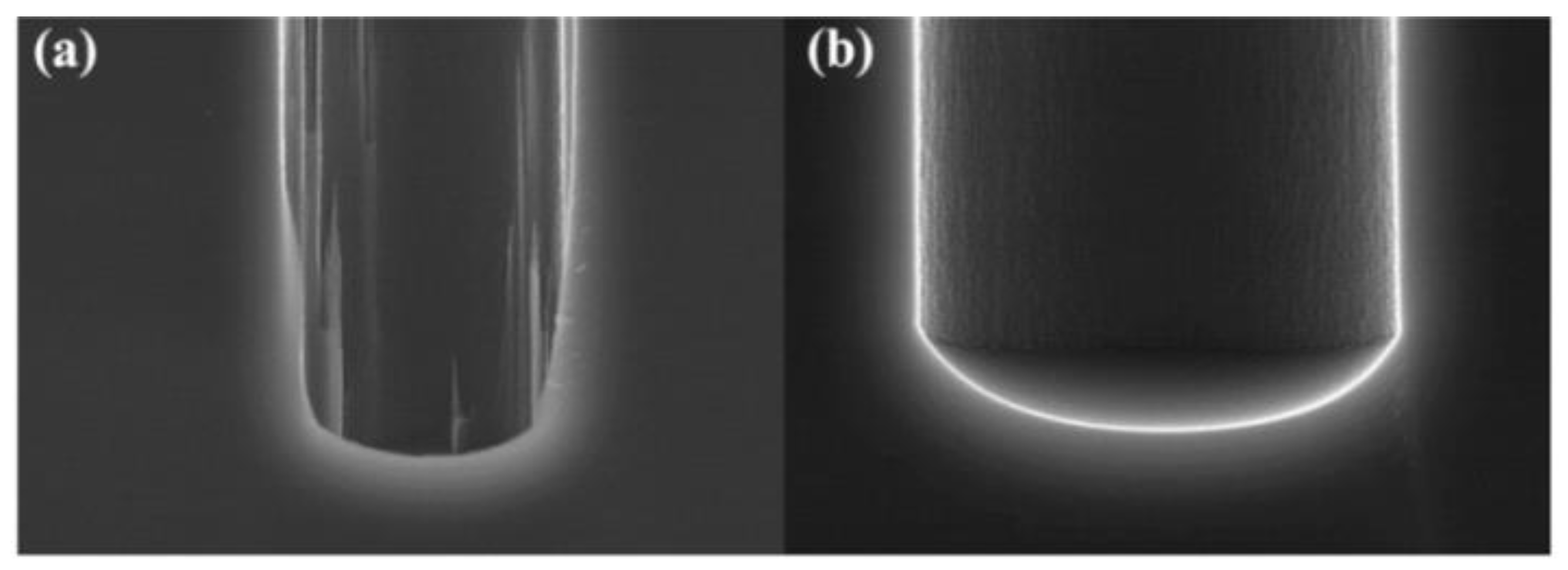Micromachines 14 01391 g018 Micromachines 14 01391 g018