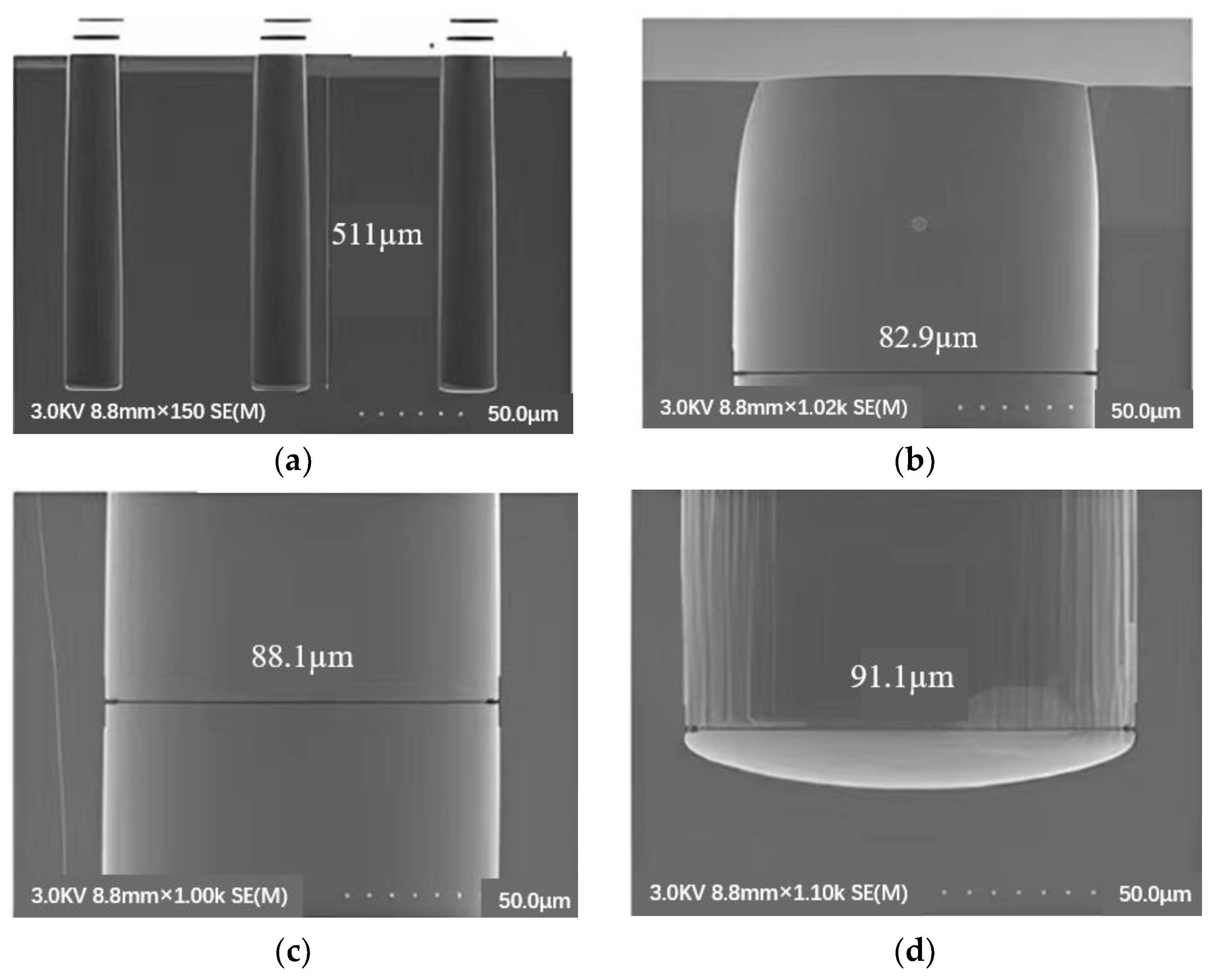 Micromachines 14 01391 g020 Micromachines 14 01391 g020