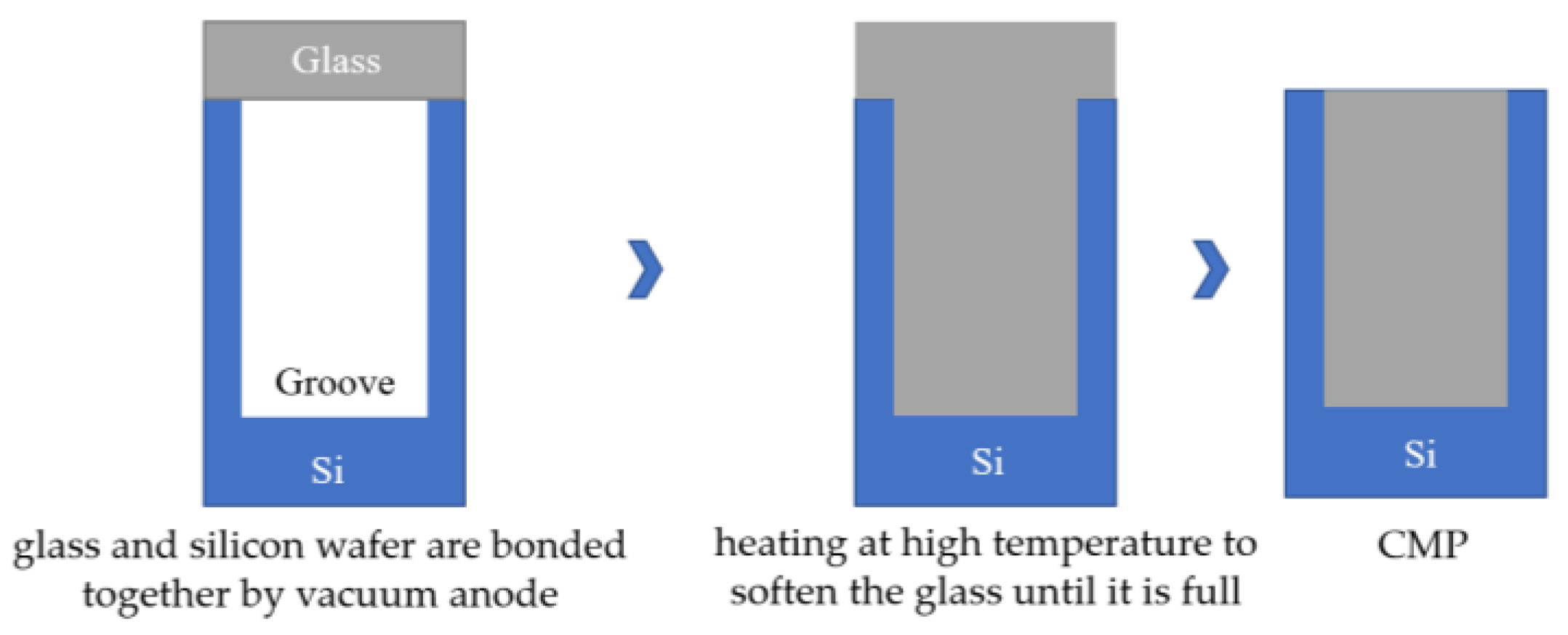 Micromachines 14 01391 g034 Micromachines 14 01391 g034