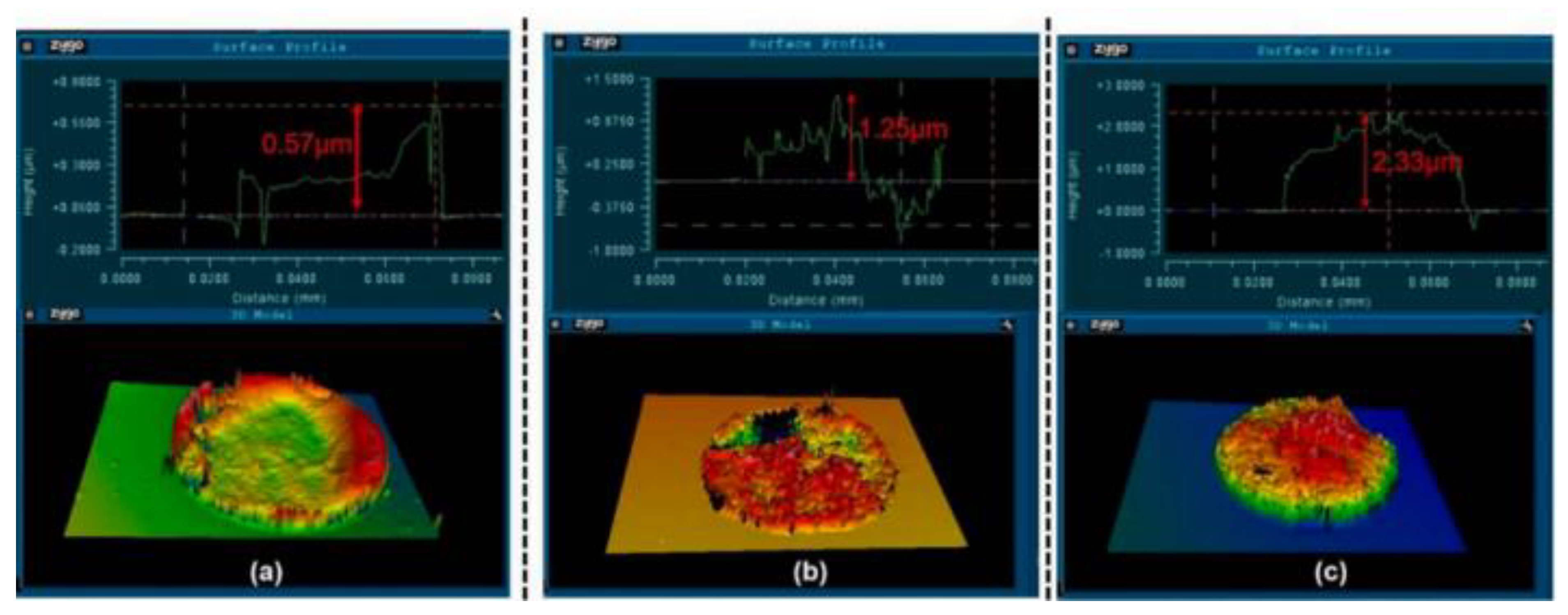 Micromachines 14 01391 g037 Micromachines 14 01391 g037