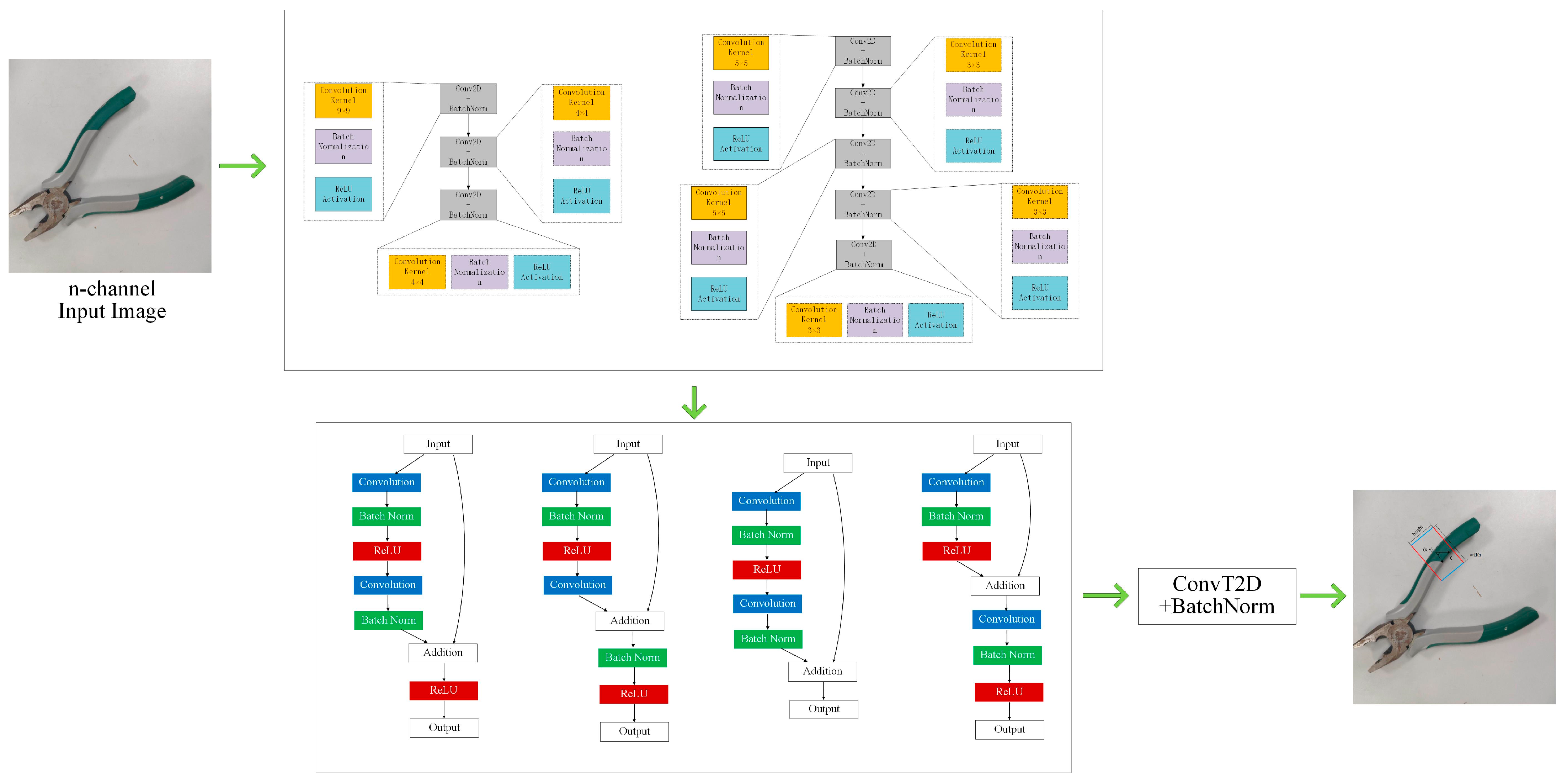 Micromachines 14 01392 g005