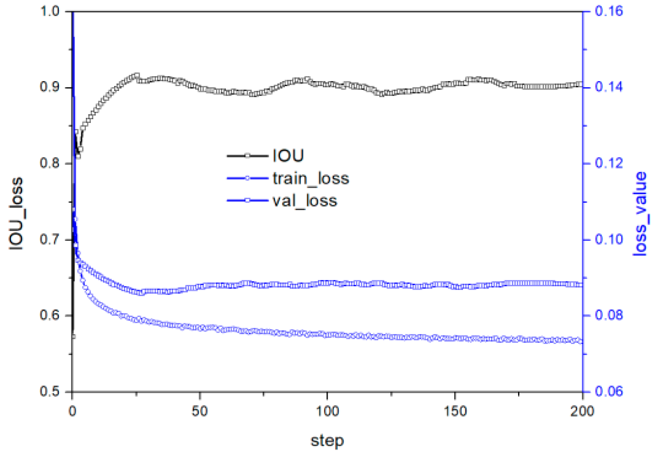 Micromachines 14 01392 g012