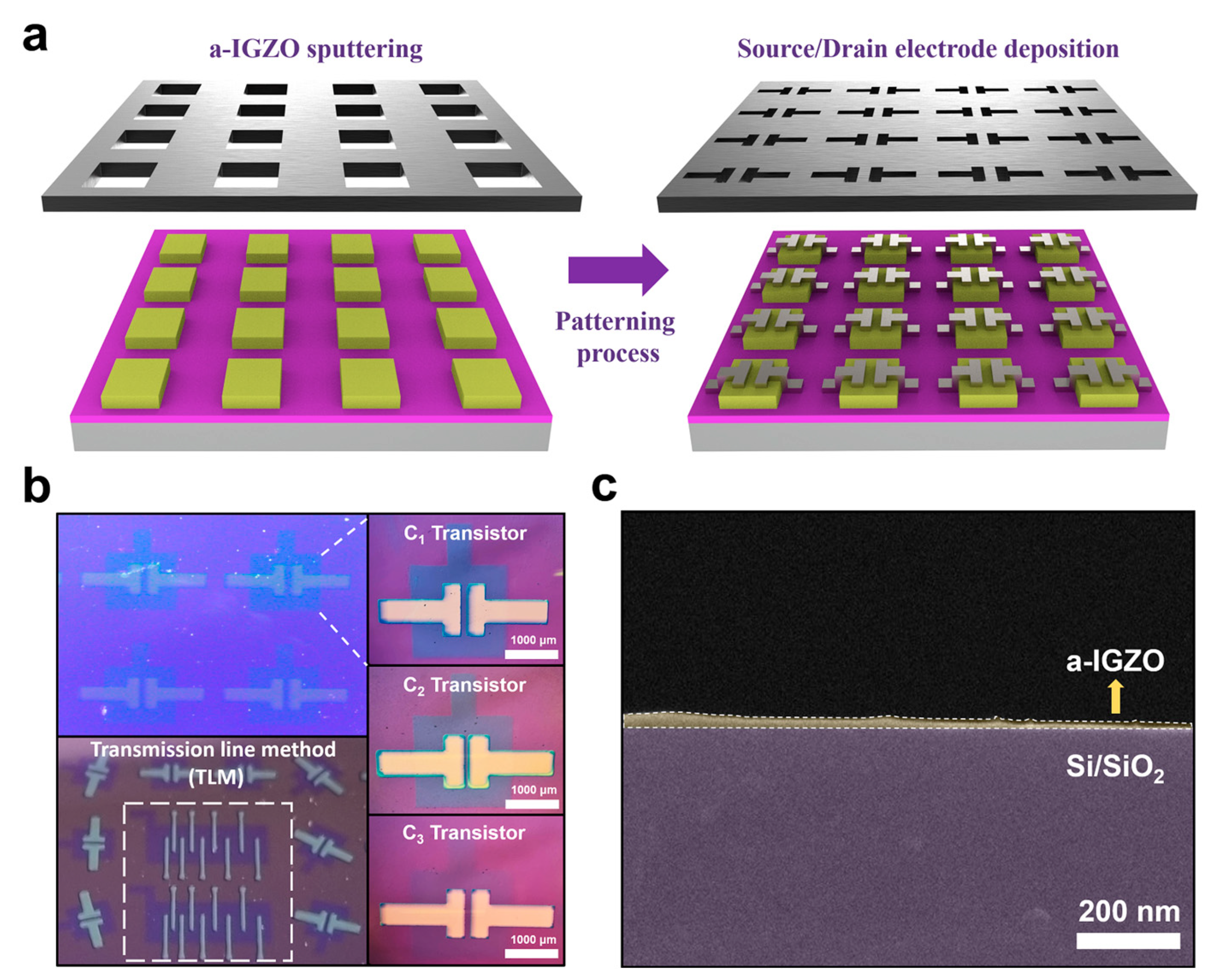 Micromachines 14 01394 g001 Micromachines 14 01394 g001