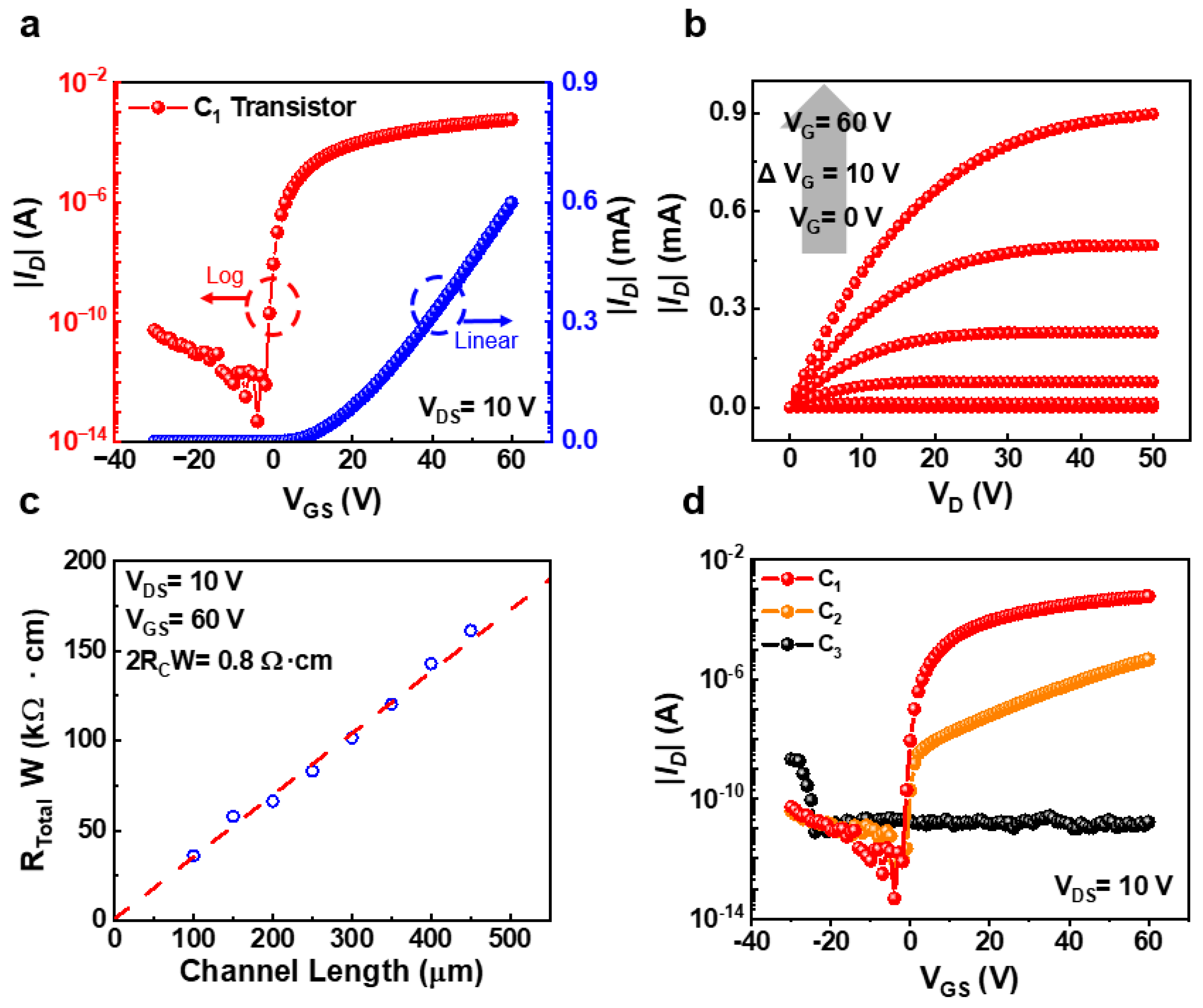 Micromachines 14 01394 g002 Micromachines 14 01394 g002
