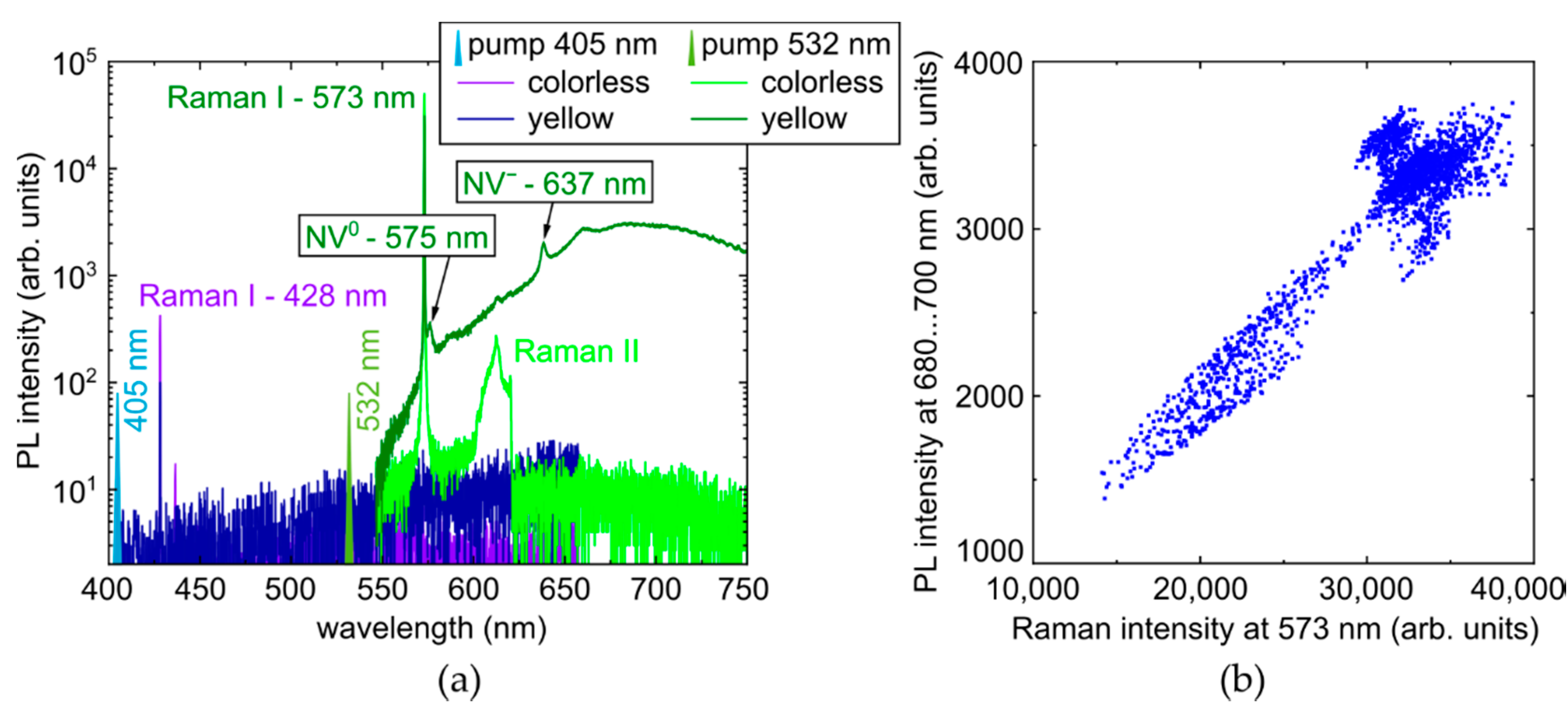Micromachines 14 01397 g003 Micromachines 14 01397 g003