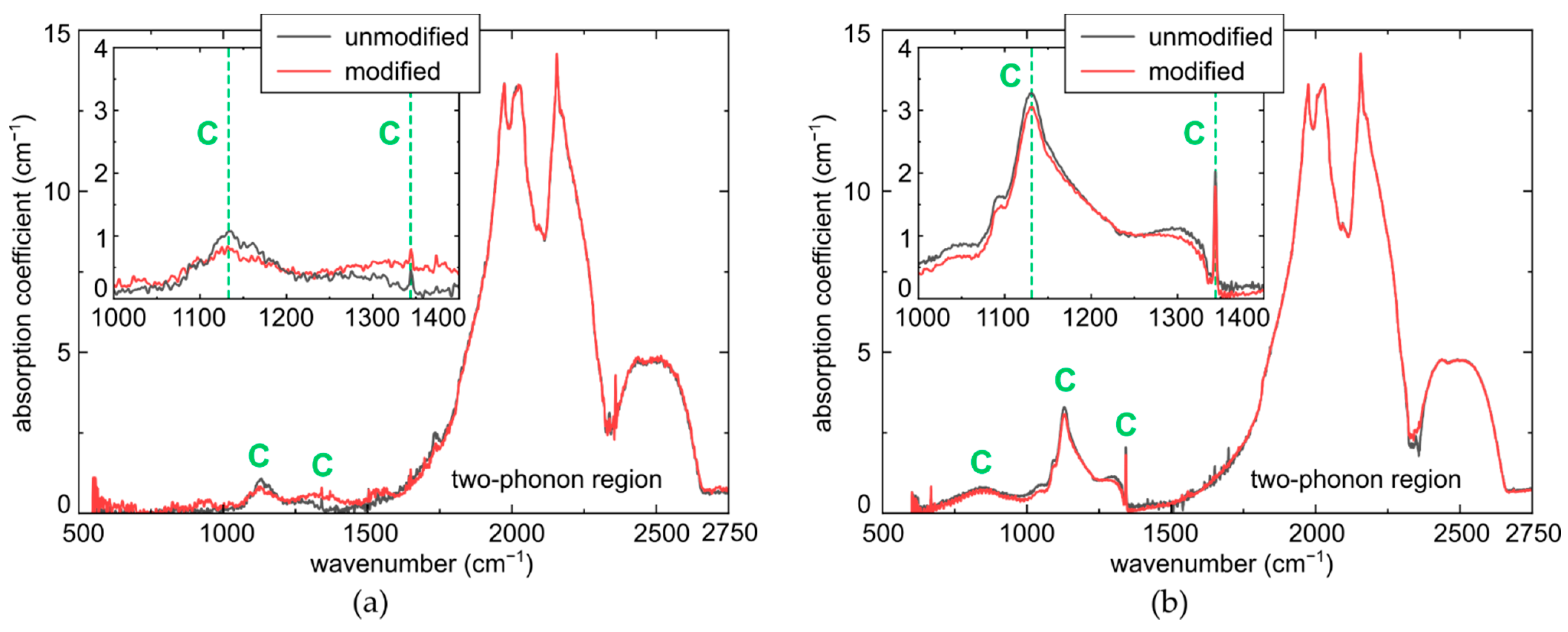 Micromachines 14 01397 g004 Micromachines 14 01397 g004