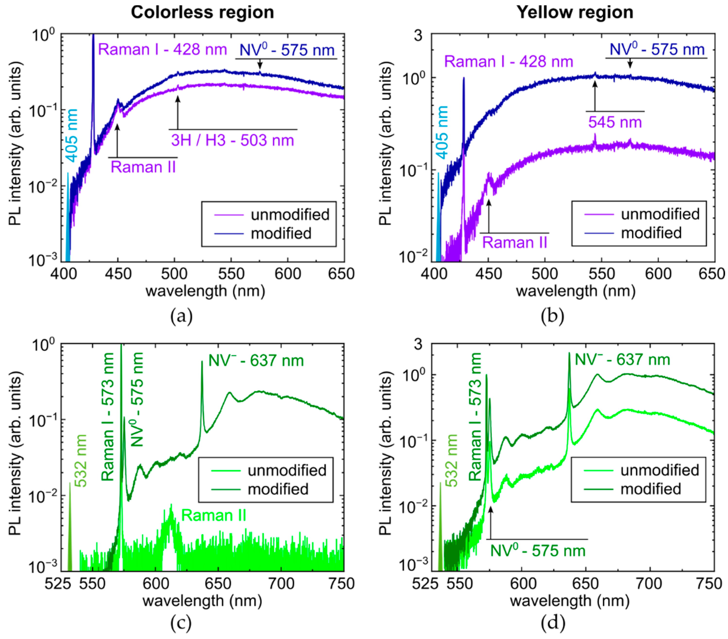 Micromachines 14 01397 g006 Micromachines 14 01397 g006