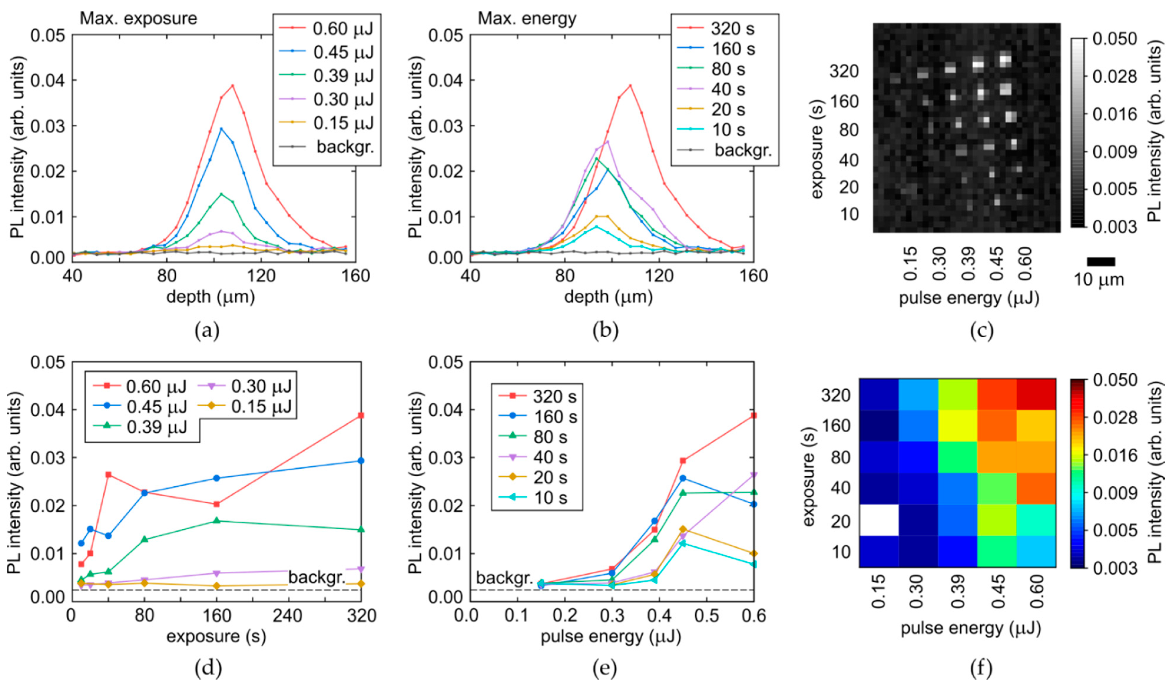 Micromachines 14 01397 g009 Micromachines 14 01397 g009