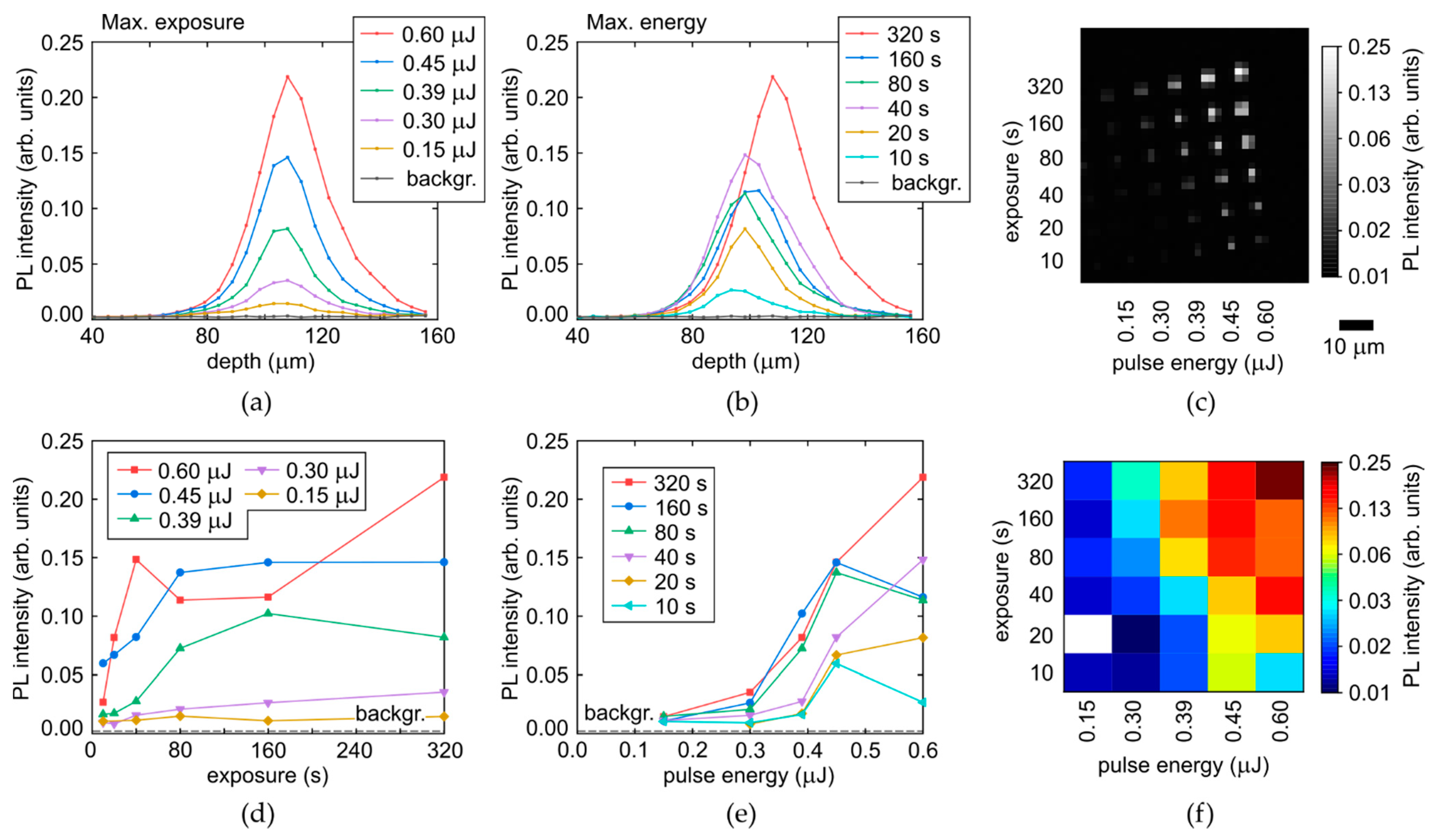 Micromachines 14 01397 g011 Micromachines 14 01397 g011