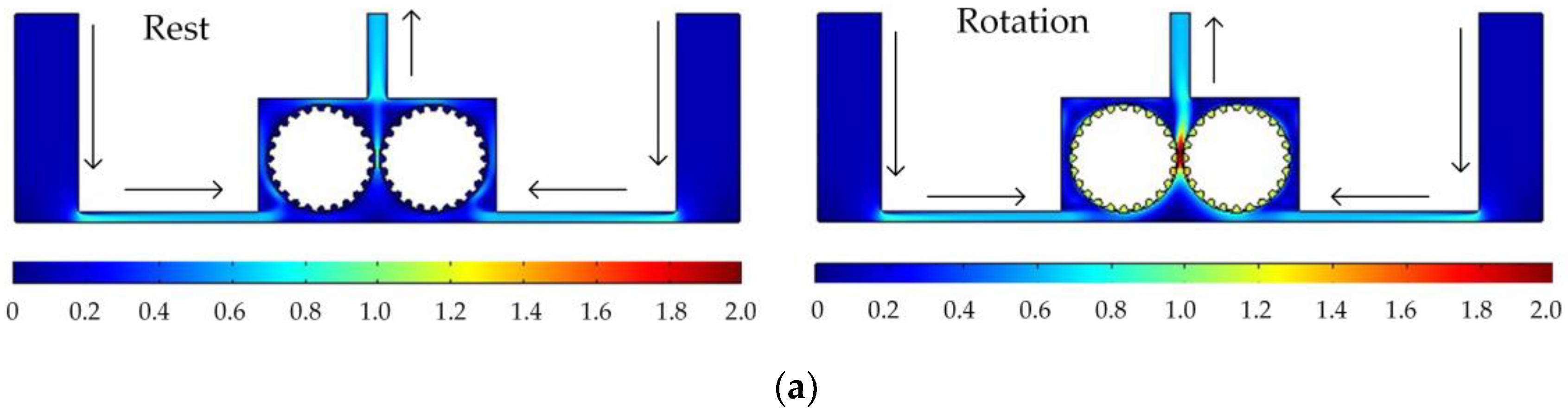 Micromachines 14 01398 g005a