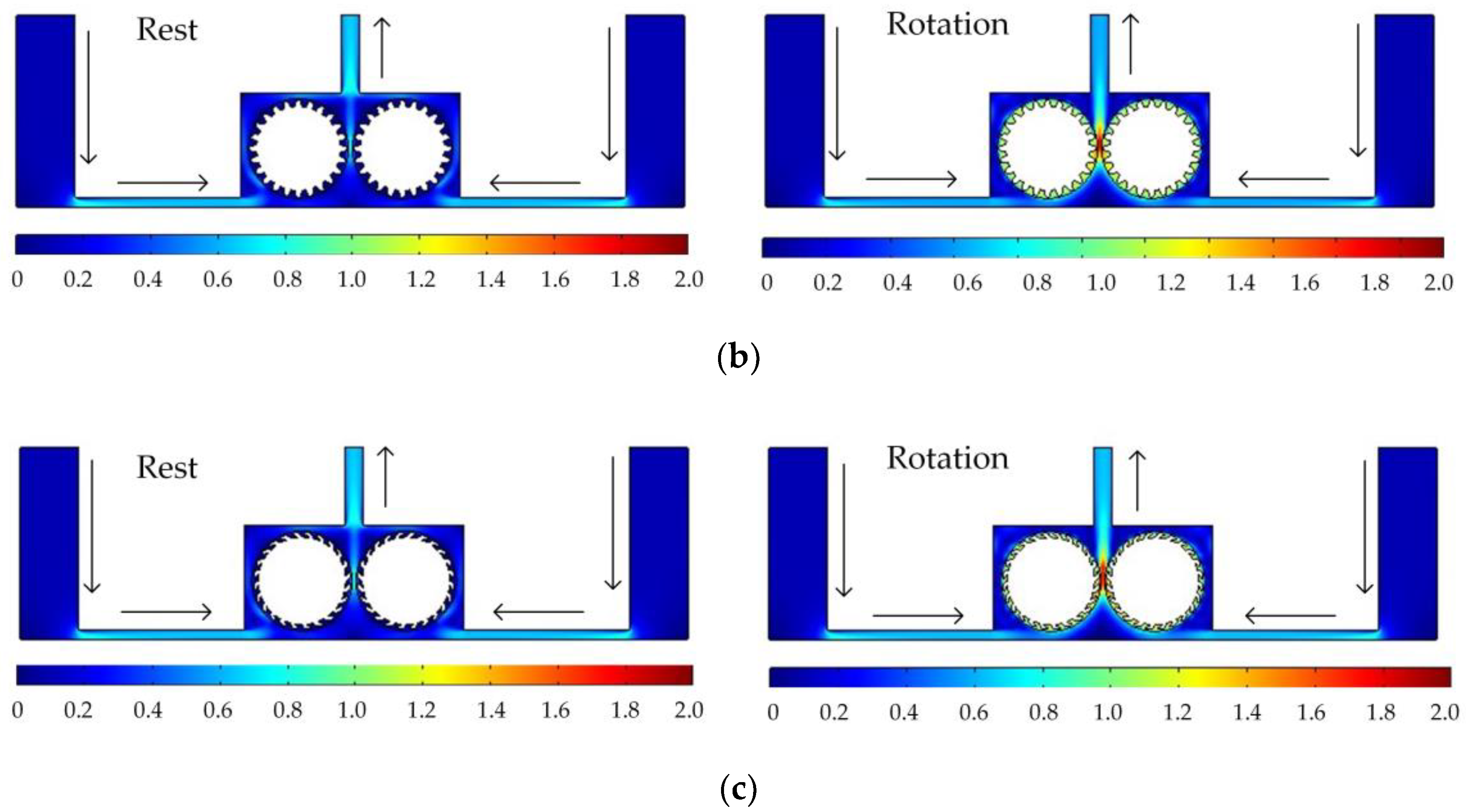 Micromachines 14 01398 g005b