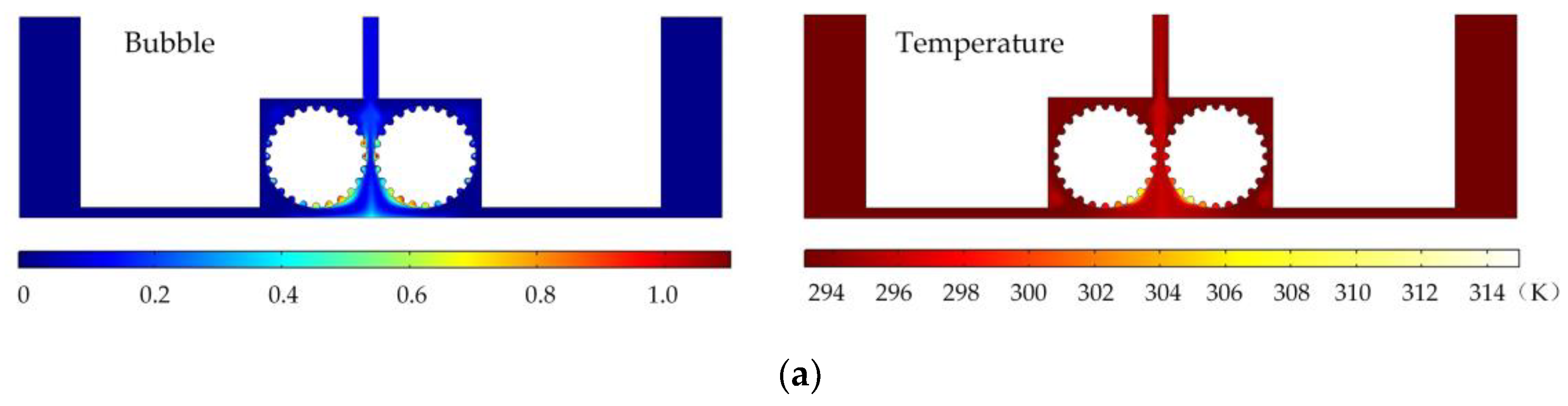 Micromachines 14 01398 g006a