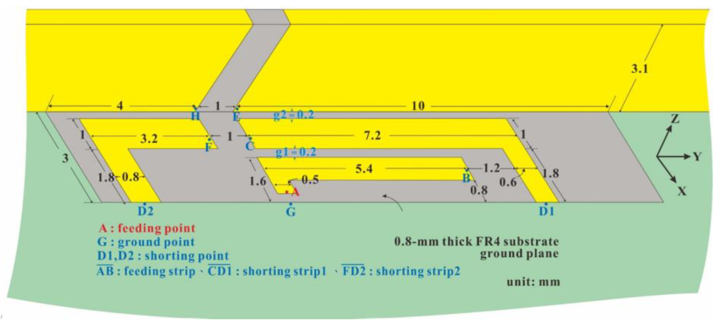Micromachines 14 01399 g002