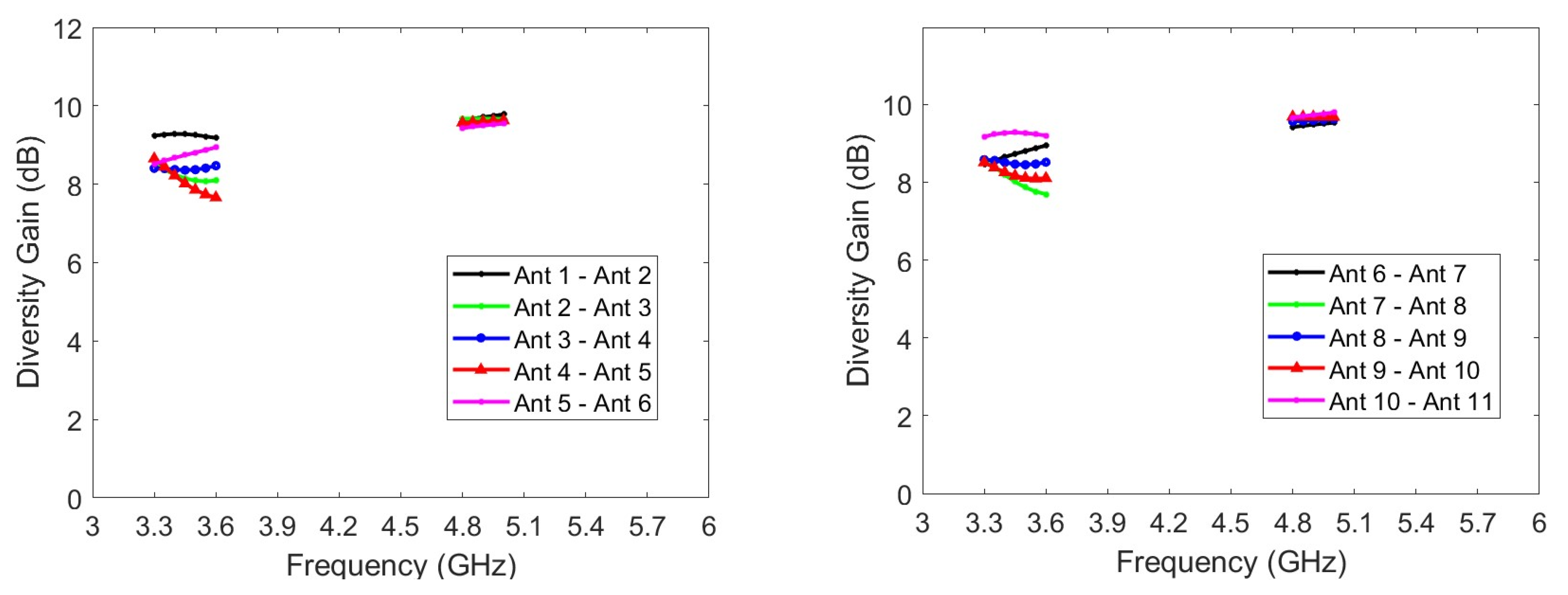 Micromachines 14 01399 g014