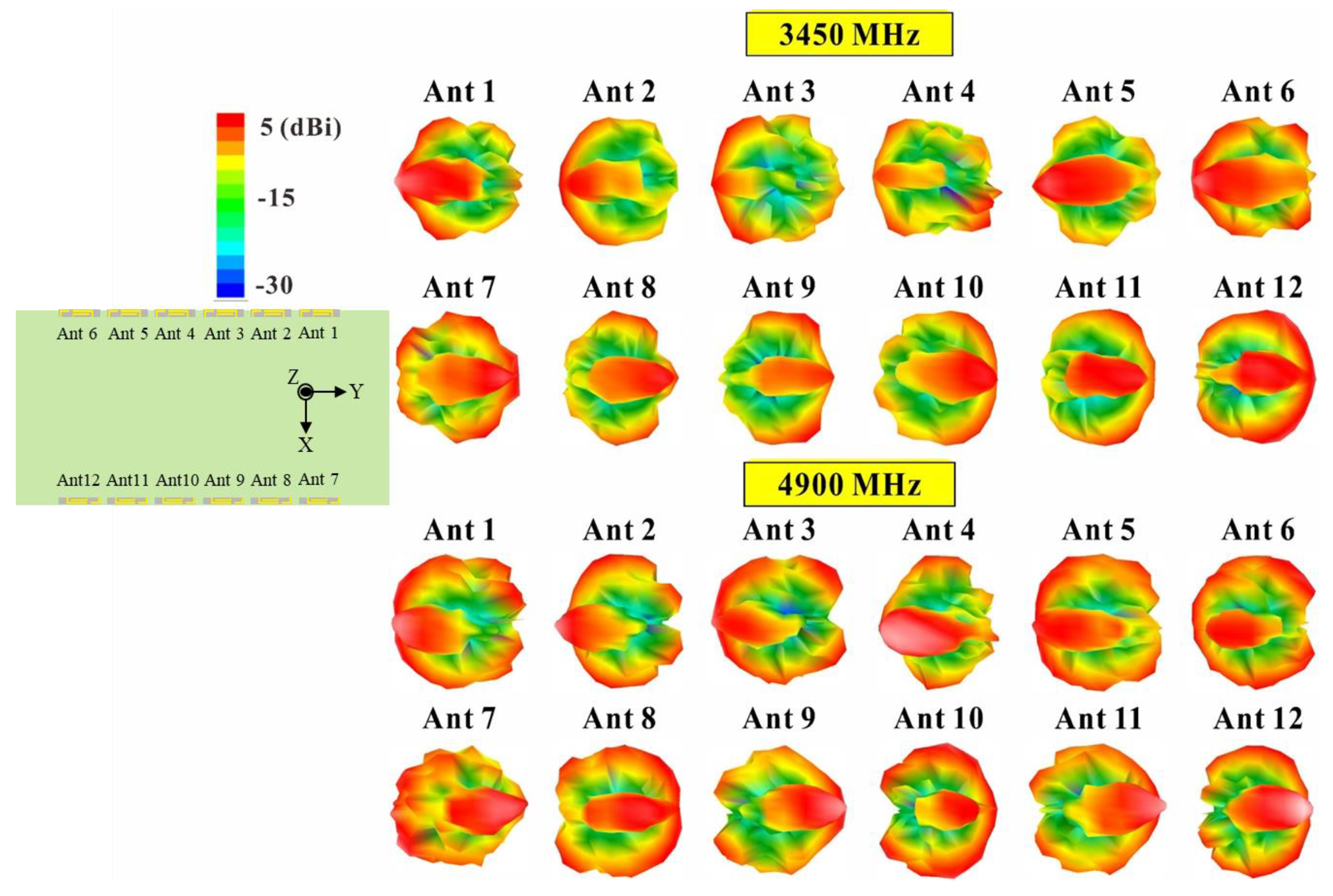 Micromachines 14 01399 g016