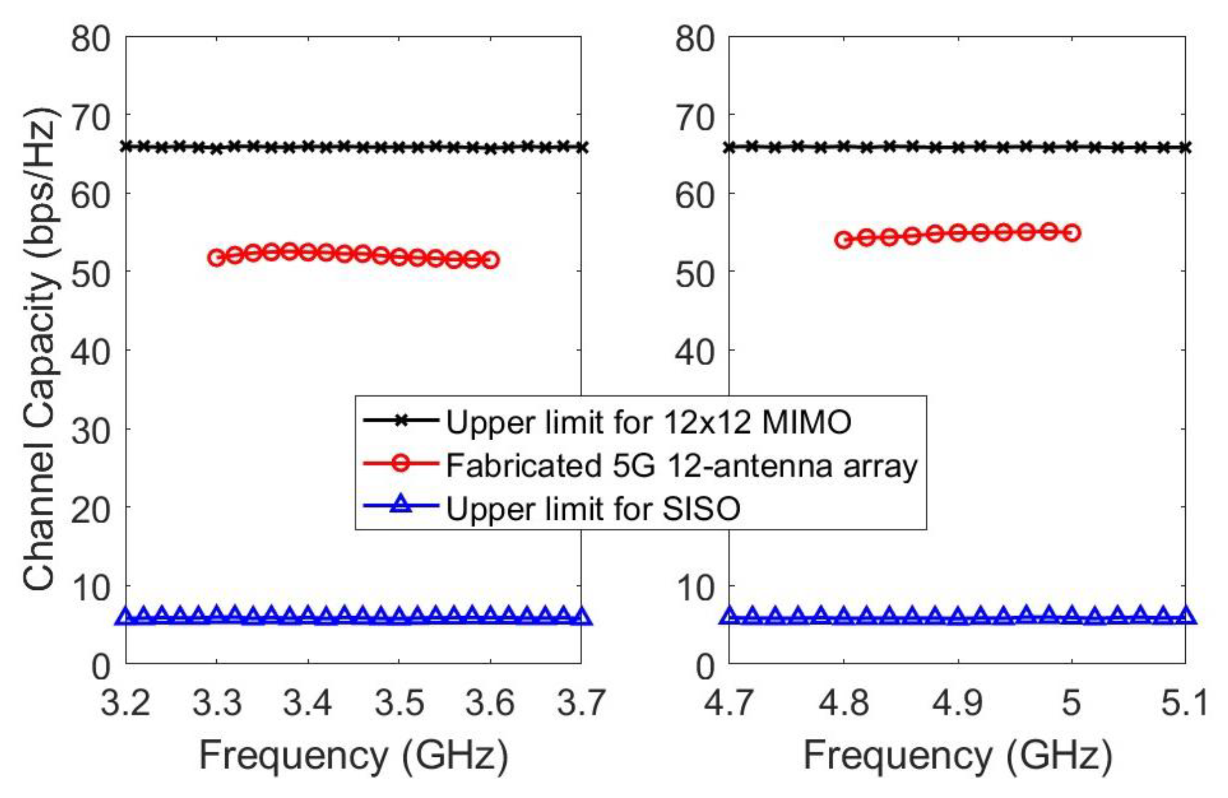 Micromachines 14 01399 g018