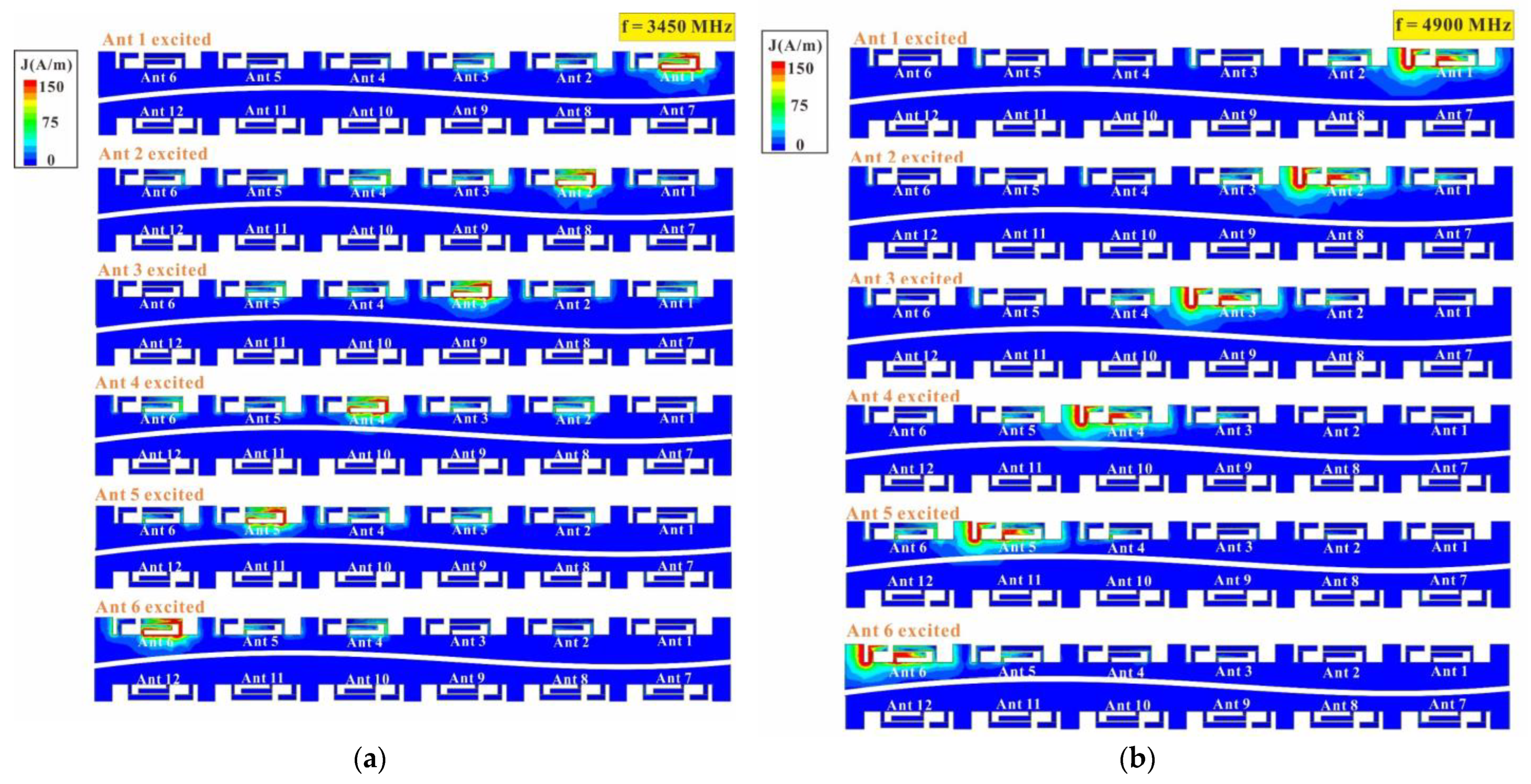 Micromachines 14 01399 g019