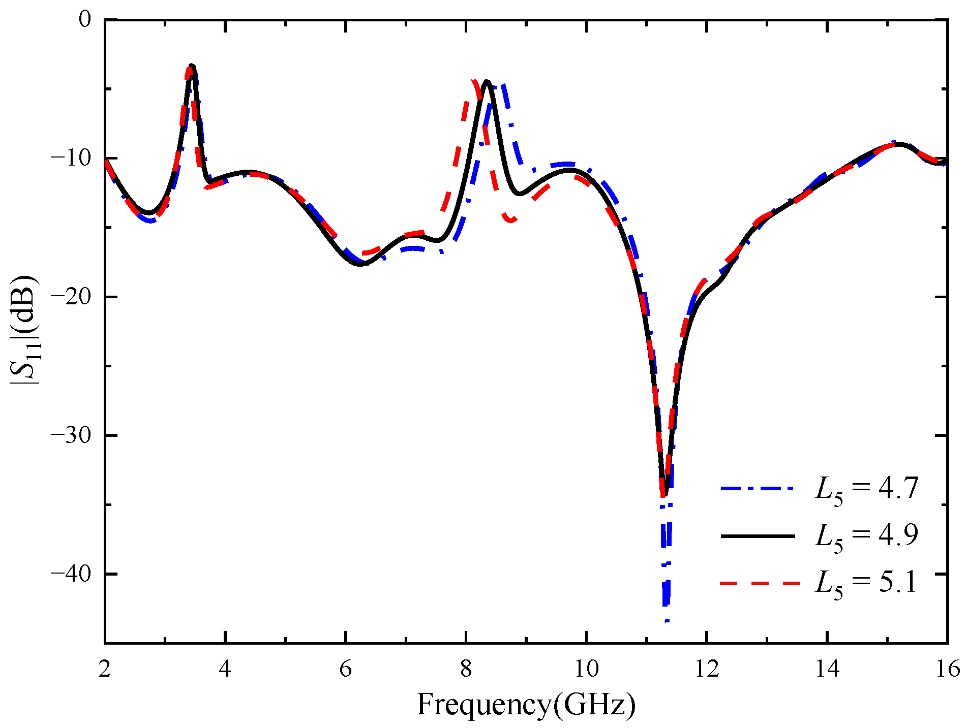 Micromachines 14 01406 g006