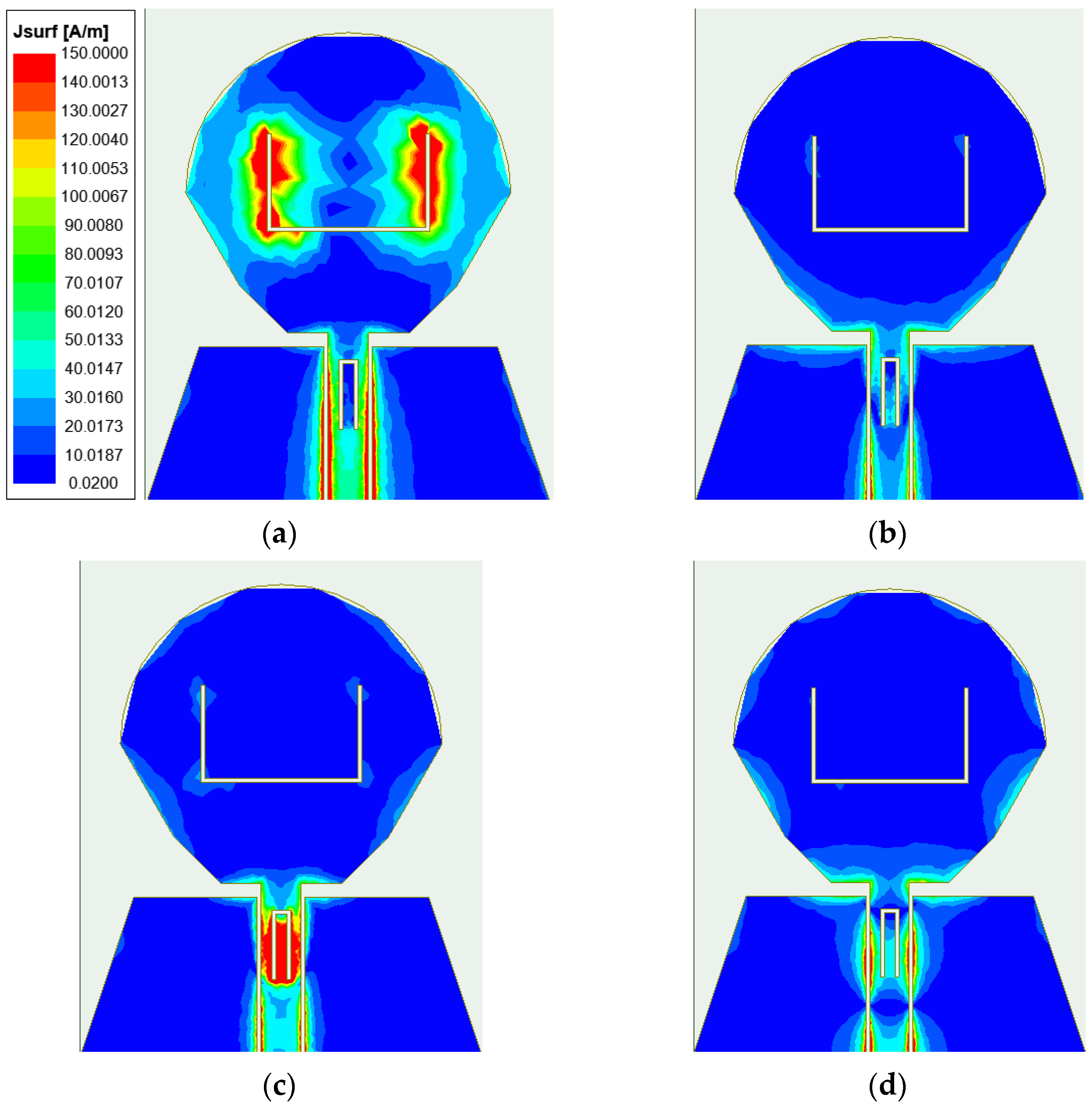 Micromachines 14 01406 g007